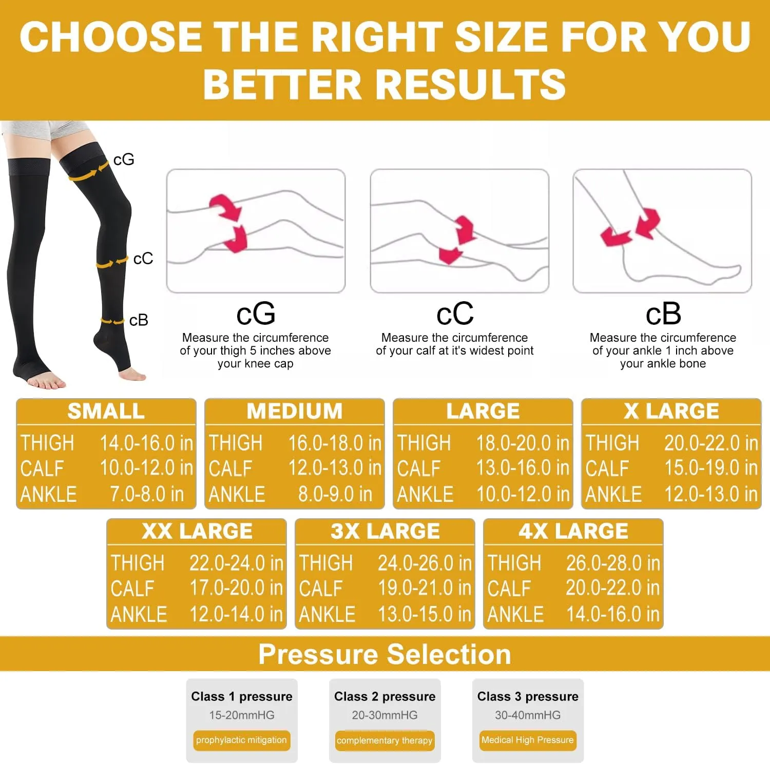 15-20 Compression Socks for Women Men, Thigh High Compression Stockings, Support Hose for Women Compression, Travel Toeless Women's Compression Socks, Light Open Toe Pregnancy Support Socks