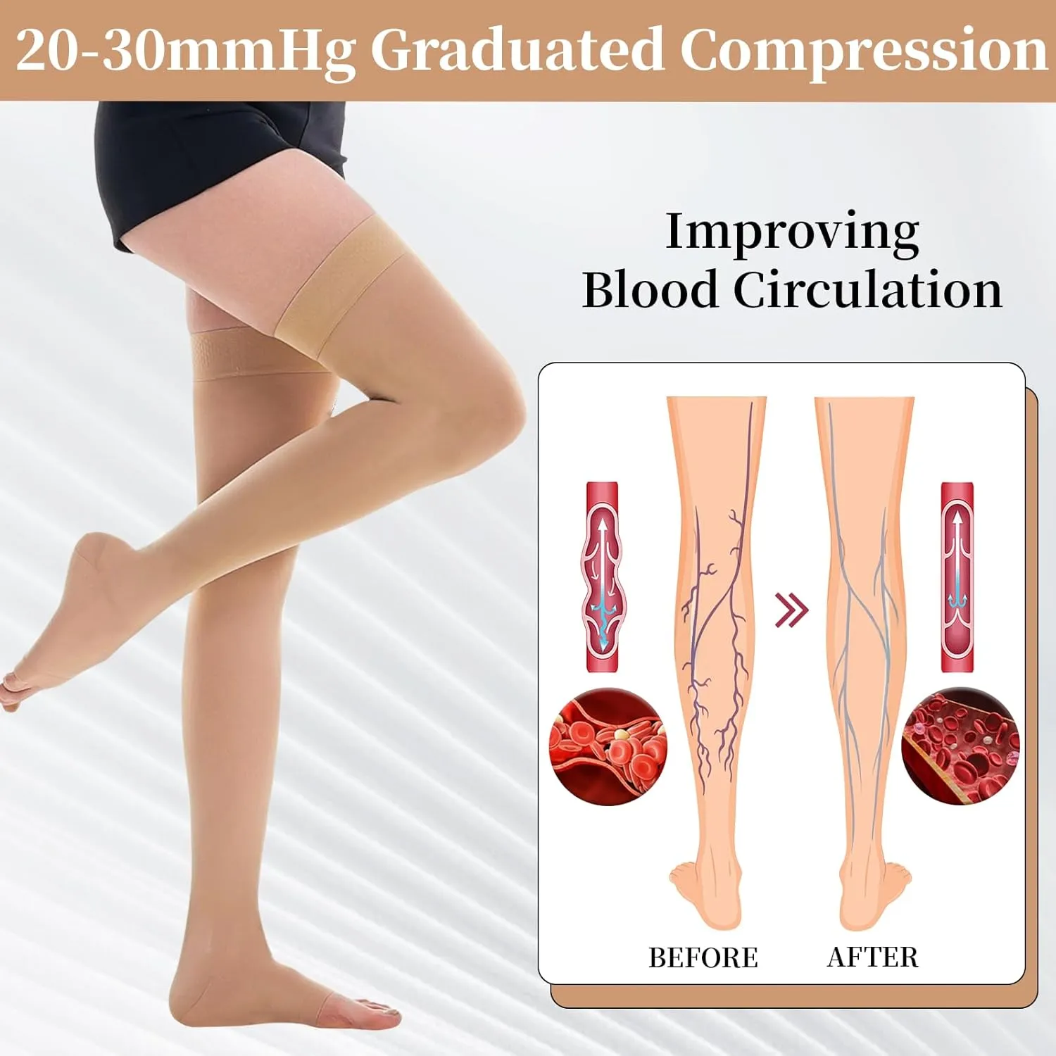 2 Pairs 20-30mmHg Compression Stockings for Women & Men, MumMarmot's Thigh High Compression Socks with Silicone Dot Band, Graduated Support Compression Stockings for Edema Varicose Veins