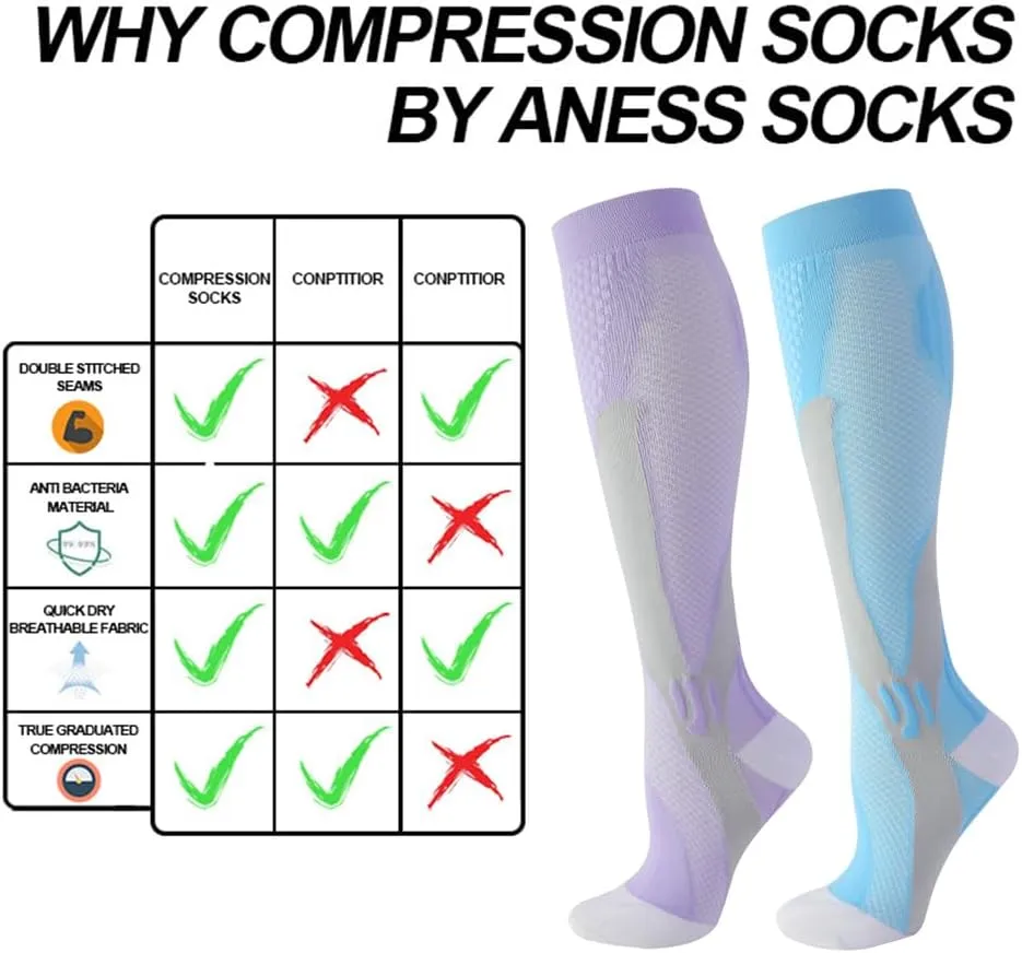 4/6 Pairs Compression Socks for Women Men Circulation-Best Support for Nurses,Running,Athletic,Travel