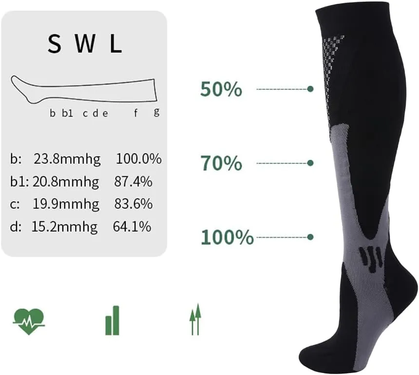 4/6 Pairs Compression Socks for Women Men Circulation-Best Support for Nurses,Running,Athletic,Travel