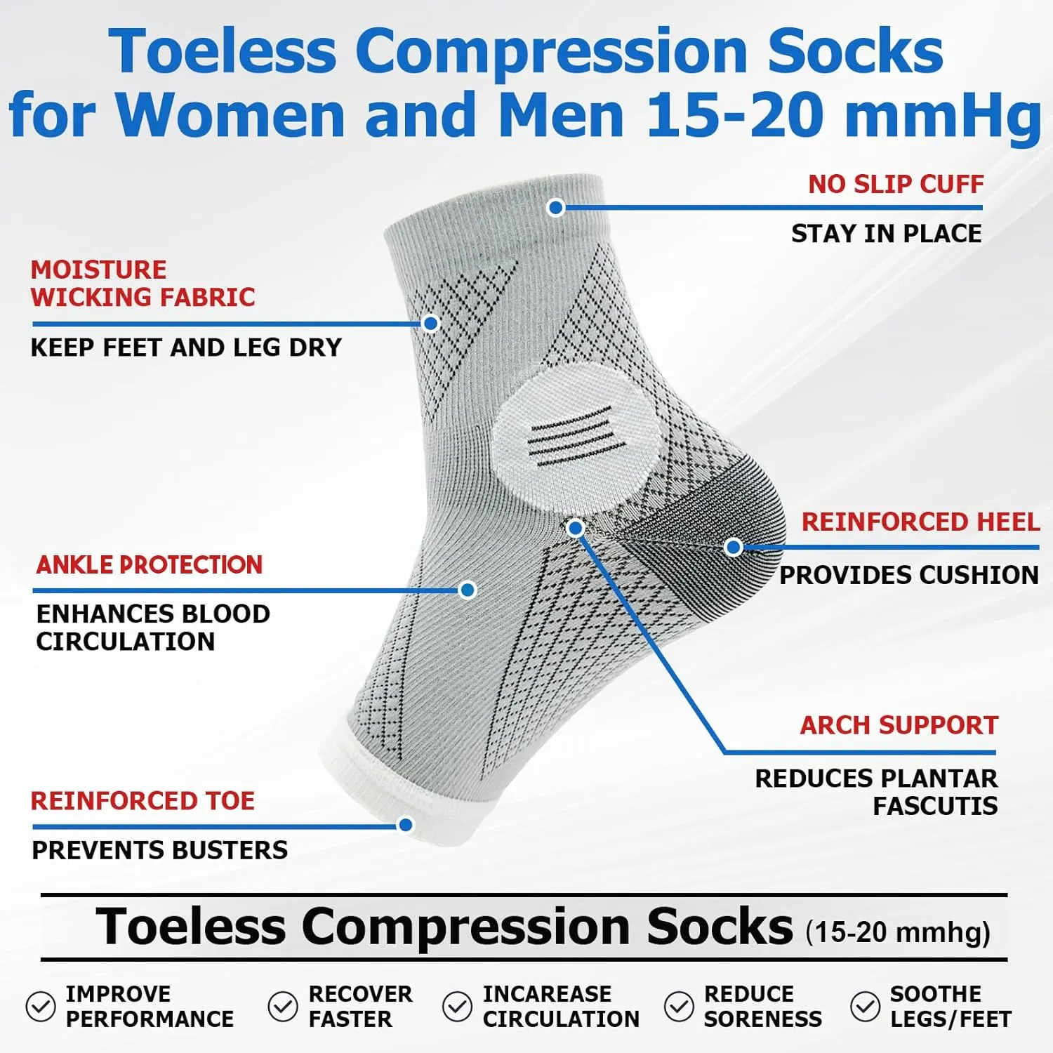 6Pairs Neuropathy Socks for Women and Men, Toeless Compression Socks, Soothe Relief Compression Socks, Compression Socks for Plantar Fasciitis, Achilles Tendonitis Relief, Arch Support (Small)