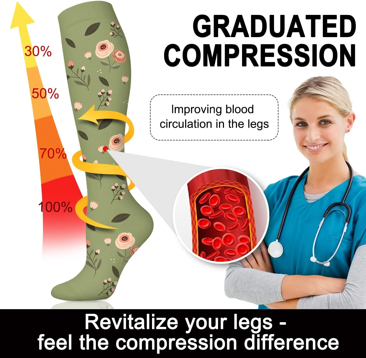 Aoliks Medical Compression Socks for Women & Men, Support Knee High Socks for Running,Nurses,Travel