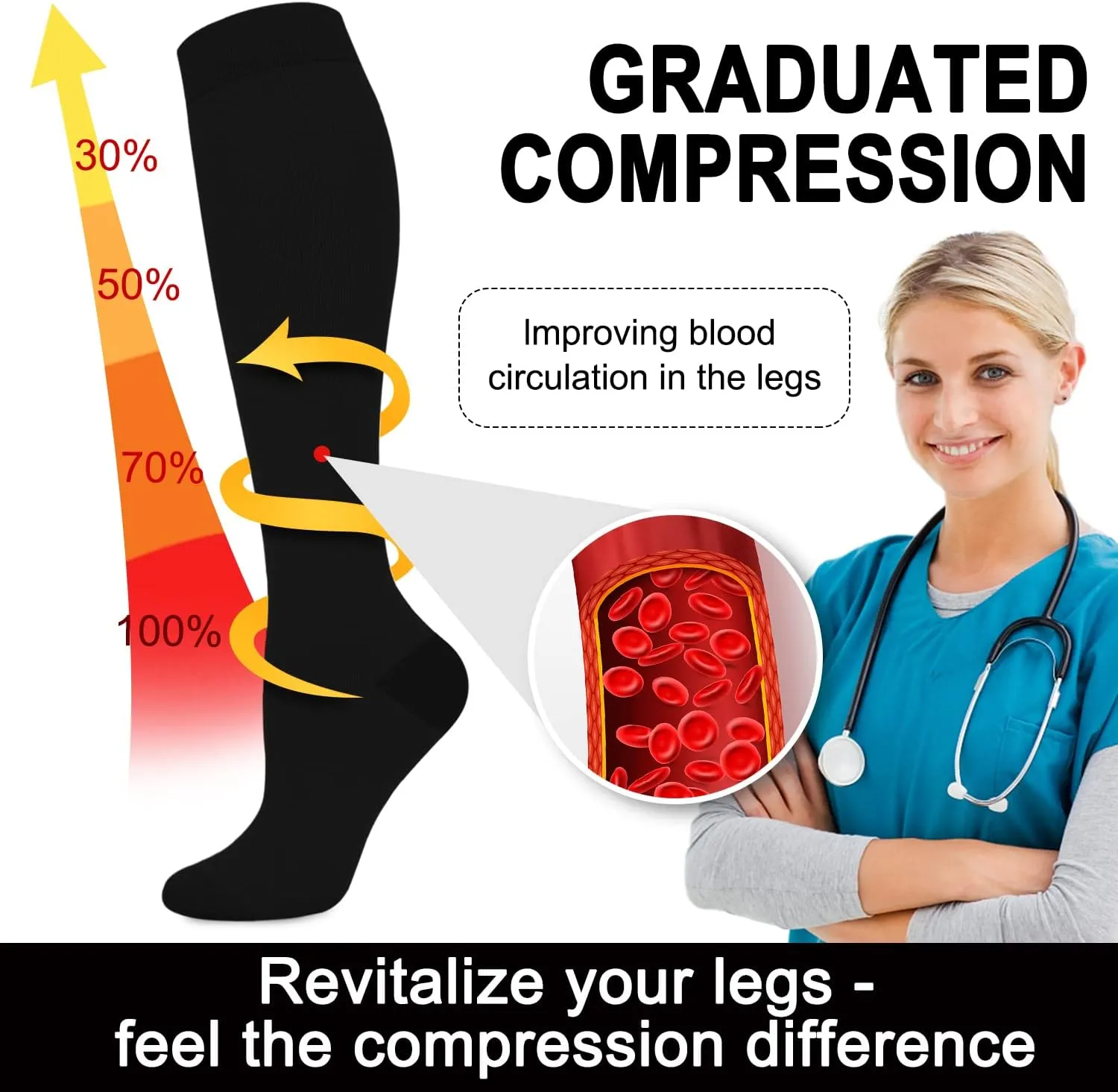 Aoliks Medical Compression Socks for Women & Men, Support Knee High Socks for Running,Nurses,Travel
