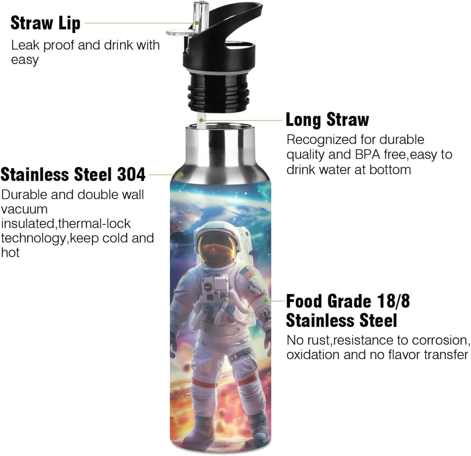 Astronaut Colorful Space Galaxy Water Bottle Leakproof Insulated Stainless Steel Hot Cold Water Flask with Straw Lid for Sports Travel 20 oz