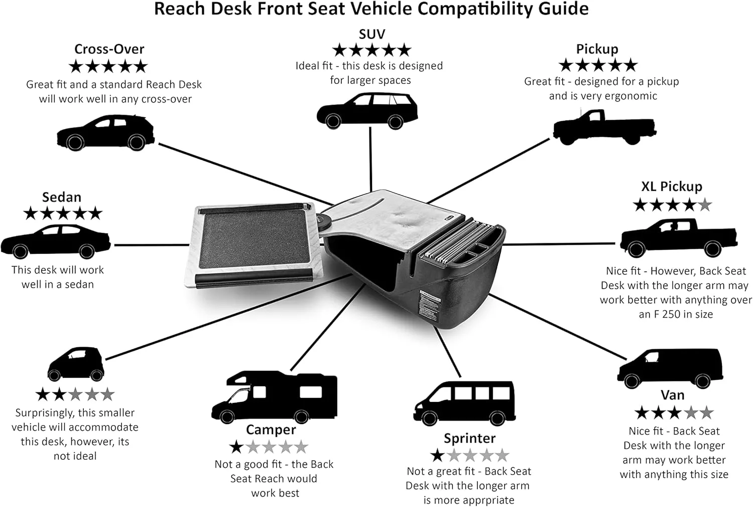 AutoExec AUE10010 Reach Front Seat Car Desk Grey Finish with Phone Mount
