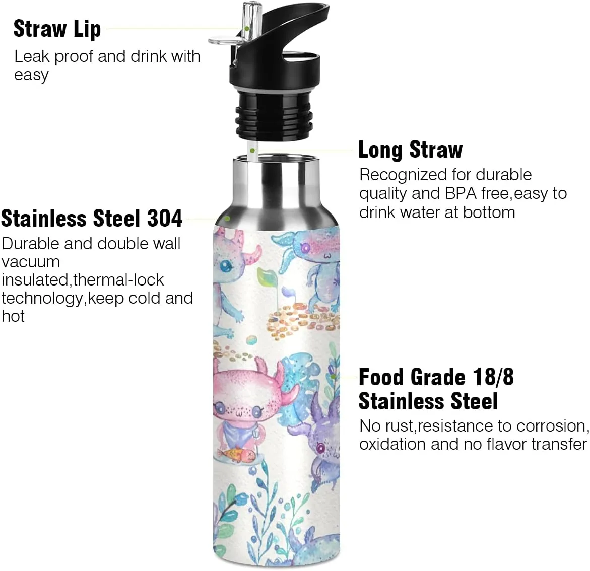 Axolotl Sports Water Bottle, Double Wall Vacuum Insulated Stainless Steel Water Bottle with Straw Keeps Hot and Cold, Bike Running Sports Travel Gym 20oz