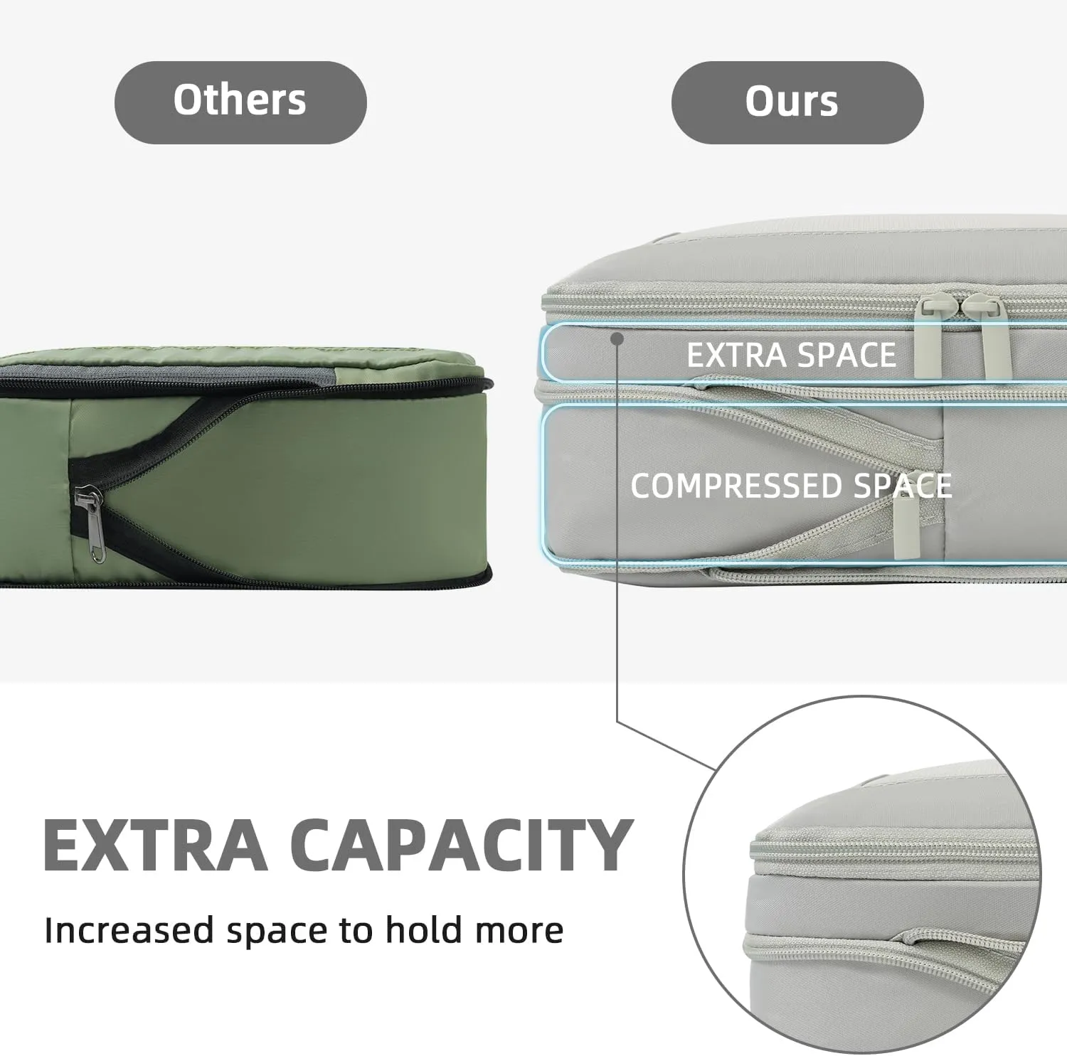 BAGAIL 4 Set/6 Set/8 Set Compression Packing Cubes Travel Accessories Expandable Packing Organizers(Grey SquareMesh 6 Set)