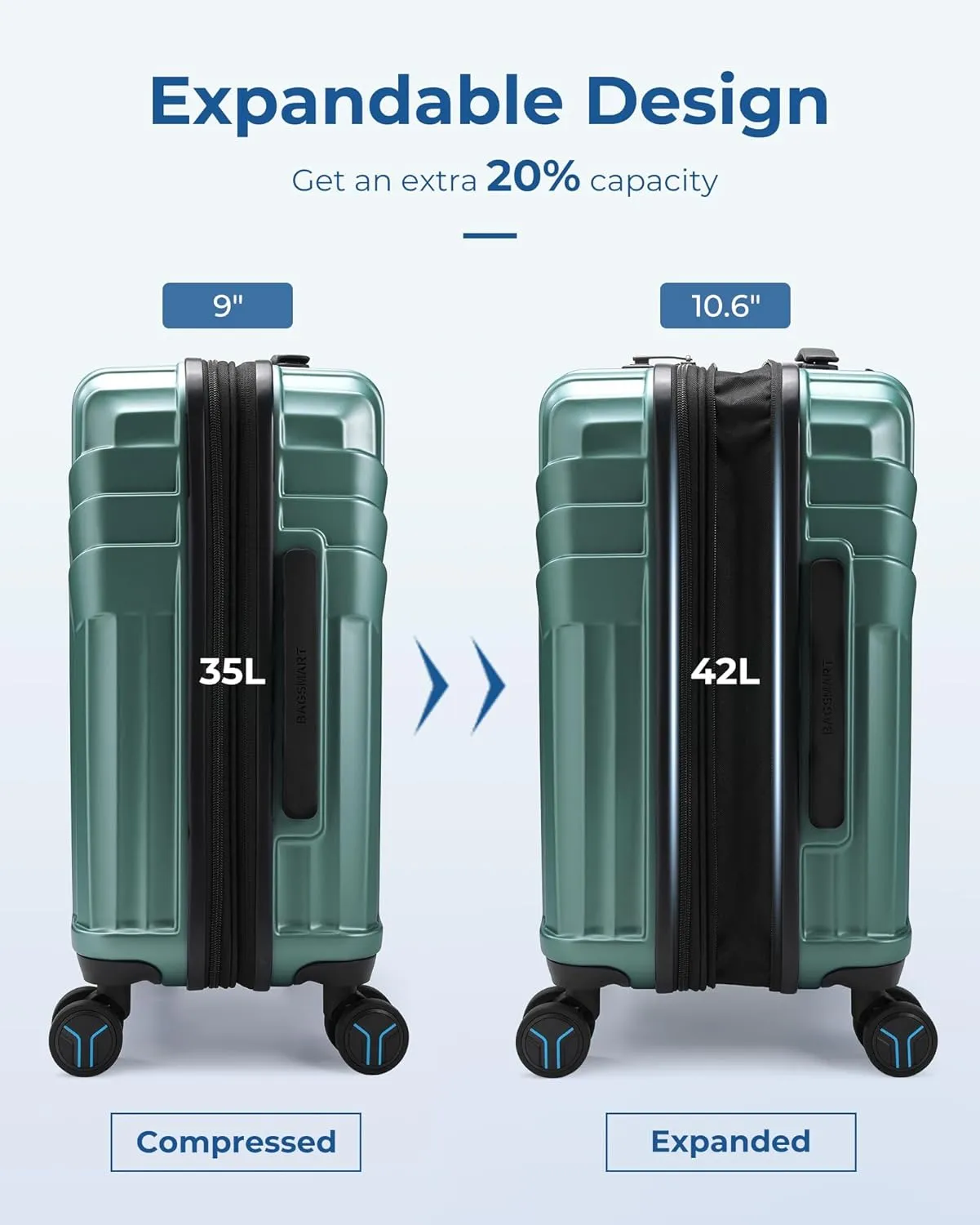 BAGSMART Expandable Carry On Luggage 22x14x9 Airline Approved, 1OO% PC Lightweight Hard Shell Suitcase, 20 Inch Travel Luggage with Spinner Wheels,Carry on Olive Green