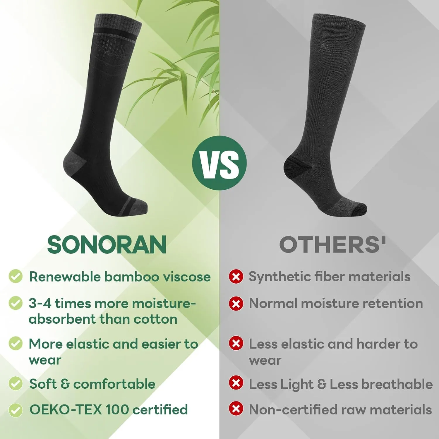 Bamboo Viscose Compression Socks for Women & Men (3 Pairs) 15-20 mmHg Knee High Support for Nurses, Travel, Pregnant