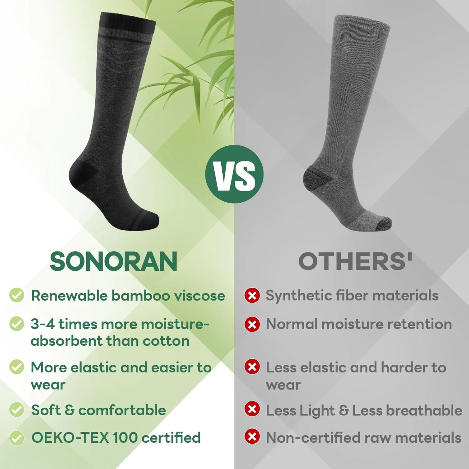 Bamboo Viscose Compression Socks for Women Men (3 Pairs) 15-20 mmHg Knee High Support for Nurses Travel Pregnant