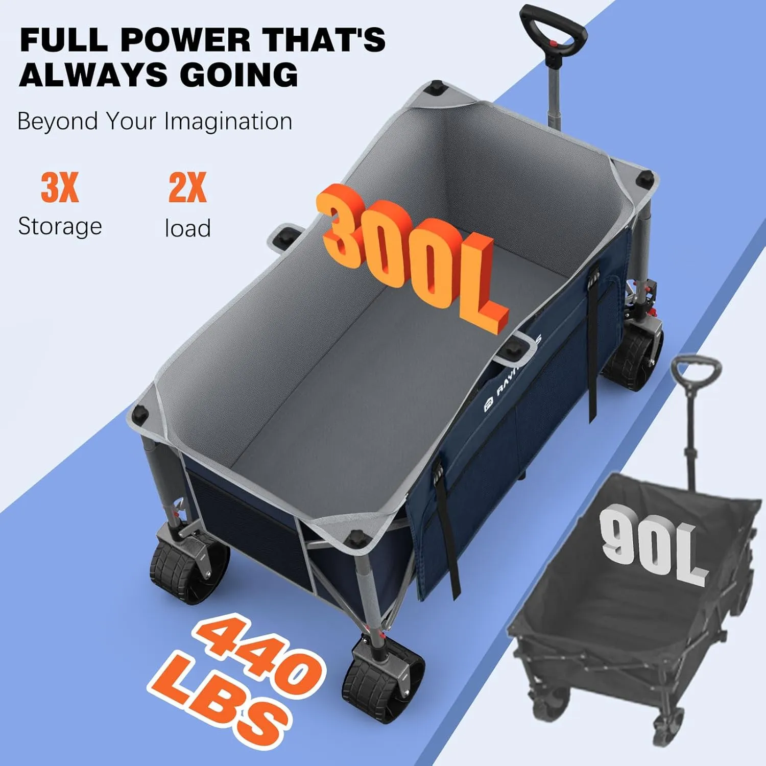 Beach Wagon with Big Wheels for Sand, 440lbs 300L Folding Wagon, Heavy Duty Collapsible Cart, Blue/Gray