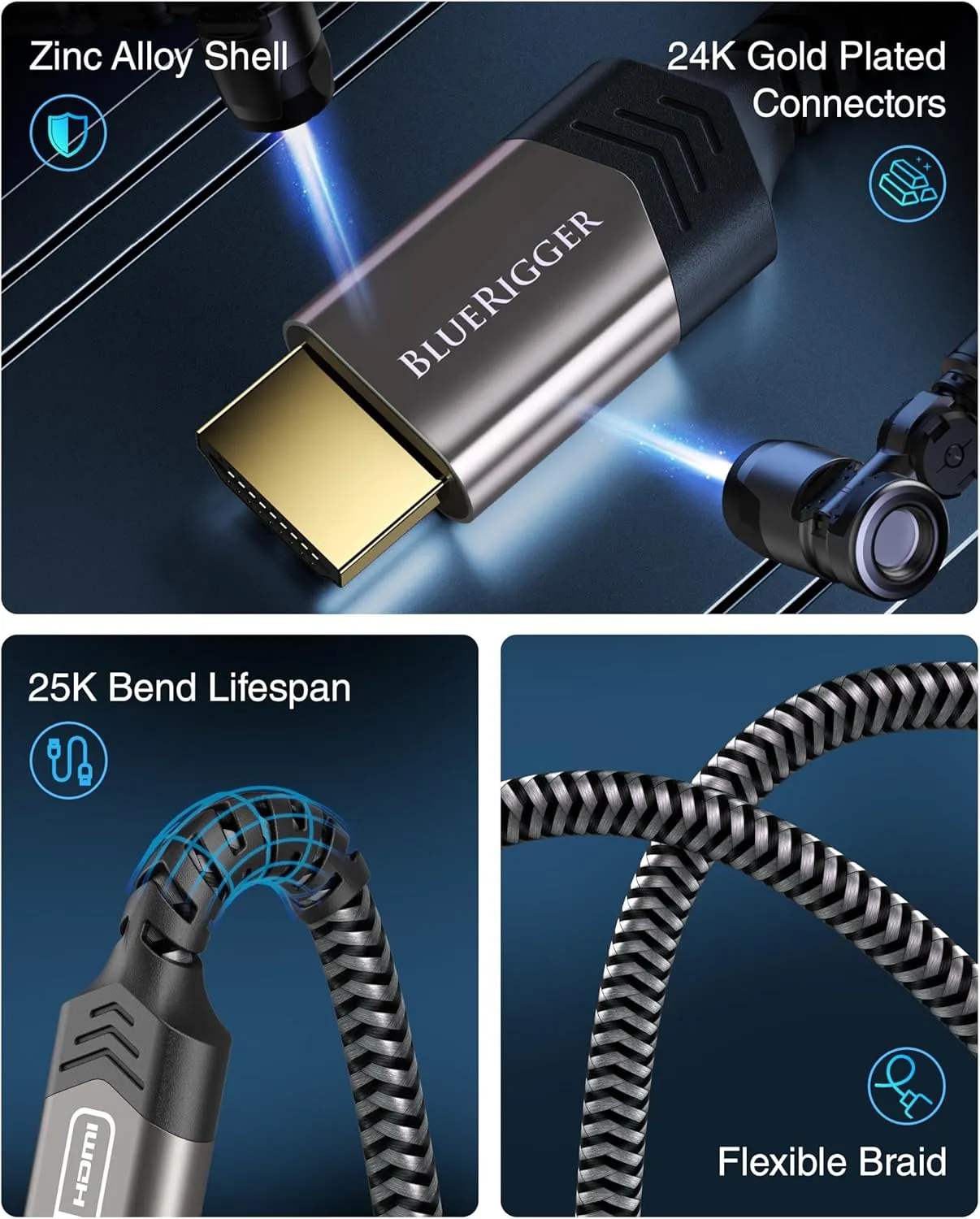 BlueRigger 4K HDMI Cable (25FT, 4K 60Hz HDR, High Speed 18 Gbps, eARC, Nylon Braided Cord) - Compatible with PS5, PS4, Xbox, Roku, Apple TV, HDTV, Blu-ray, PC