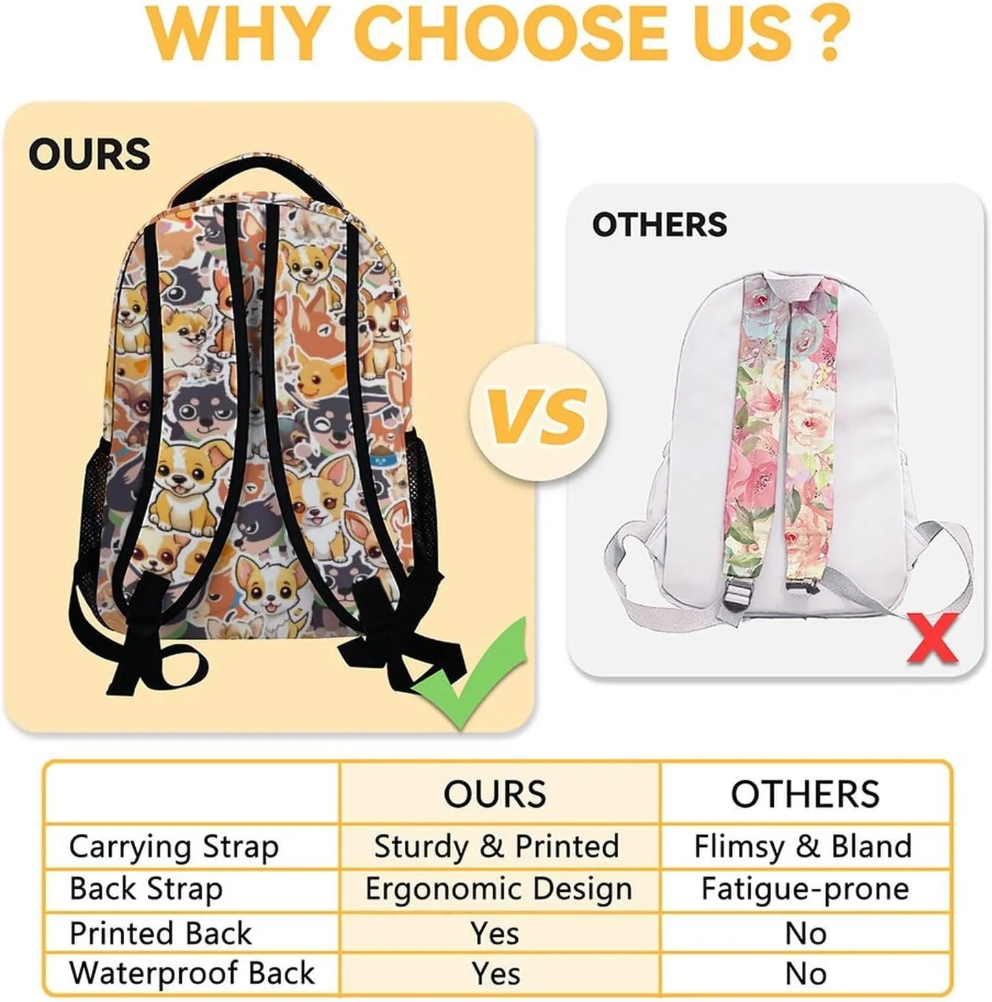 Chihuahua Dog Kids Backpack with Lunch Box, Set of 3 School Backpacks Matching Combo, Cute Yellow Bookbag and Pencil Case Bundle