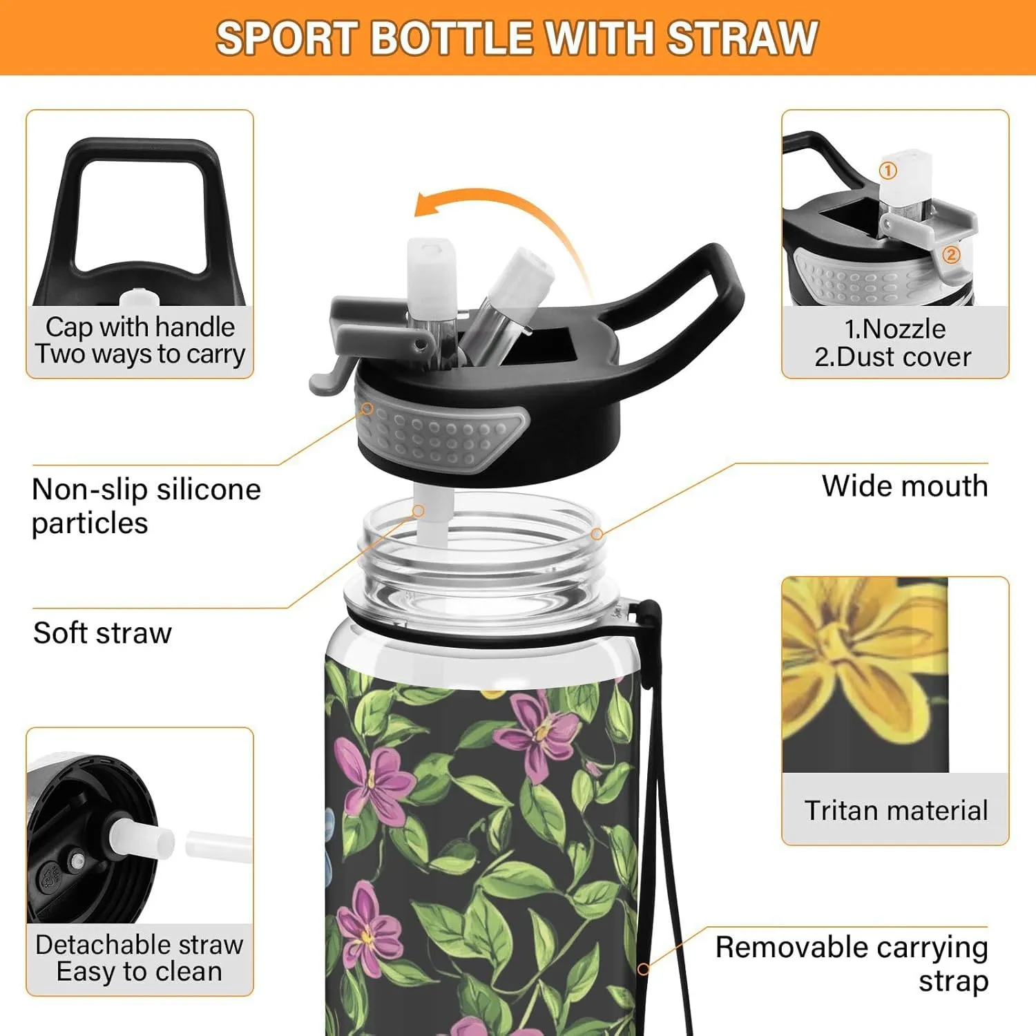Clear Tritan Sports Water Bottle with Straw for Adults Kids Leakproof 32oz Bpa Free Plastic Water Bottle for Bike Gym School Travel Black Orchids