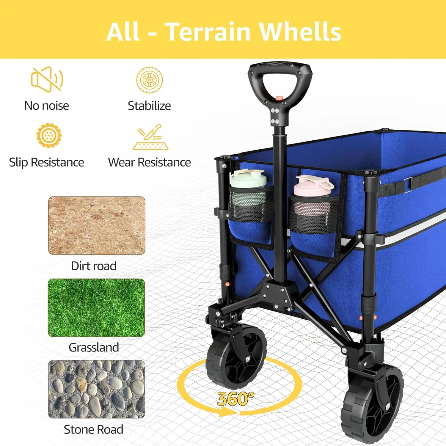 Collapsible Wagon Cart with Wheels Foldable - Folding Utility Heavy Duty Wagons Carts for Grocery Sports Garden Shopping Camping Blue