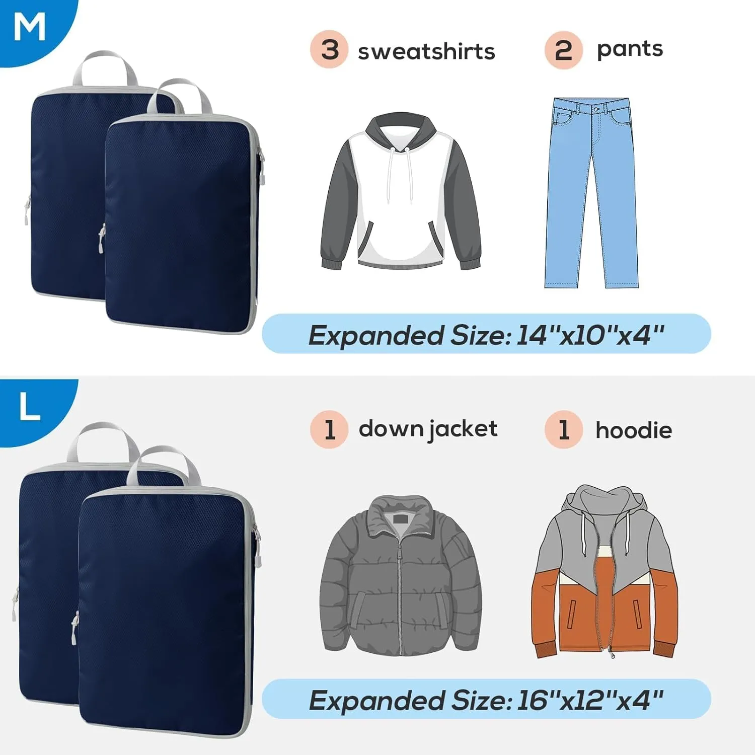 Compression Packing Cubes, 4 Set Packing Cubes for Travel Compression, Lightweight Compressible Package Organizer for Carry On and Suitcases, Navy and Grey