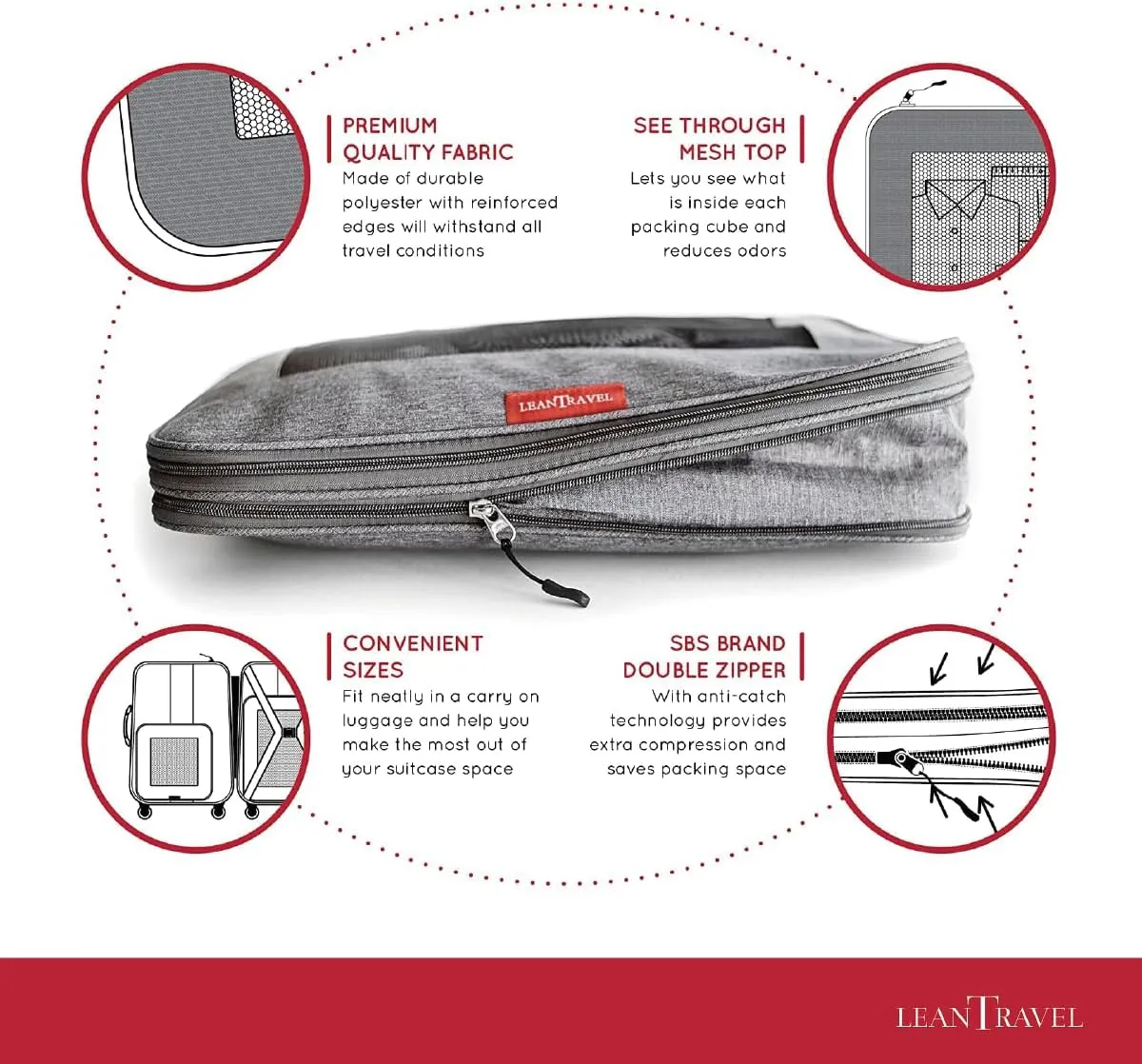 Compression Packing Cubes for Travel Organizers with Double Zipper, LeanTravel