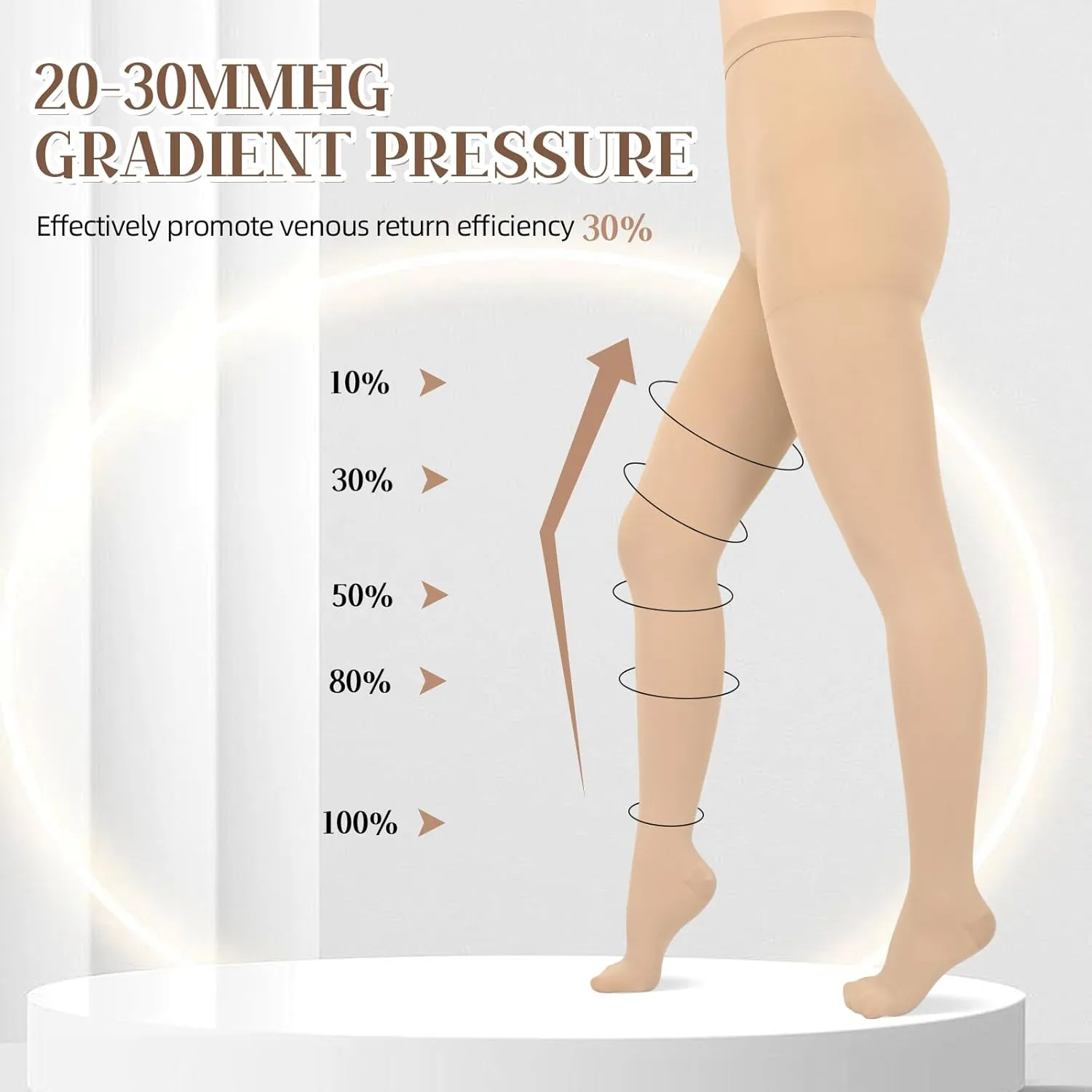 Compression Pantyhose for Women 20-30 mmHg