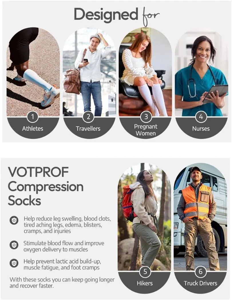 Compression Socks for Men and Women, 20-30 mmHG, Graduated Compression for Flight, Travel, Sports, Pregnancy, Running