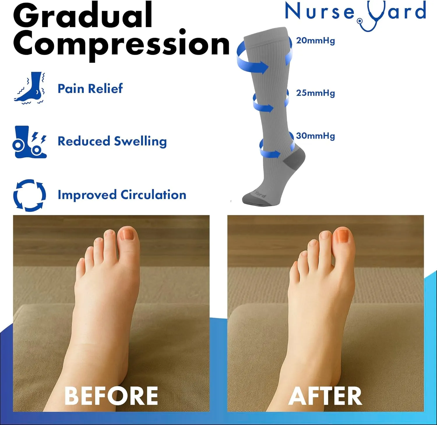 Compression Socks for Nurses - Women & Men - 20-30mmHg Graduated Compression, For Medical Staff, Athletes - 1 Pair