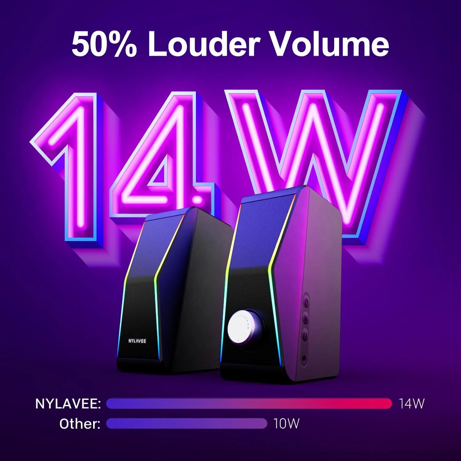 Computer Speakers, Bluetooth 5.0 Hi-Fi Stereo PC Speakers, 4 Dynamic Lighting Modes, AC Adapter Powered and 3.5mm AUX-in Computer Speakers for Desktop PC, Monitor, Laptop, Tablet, Phone