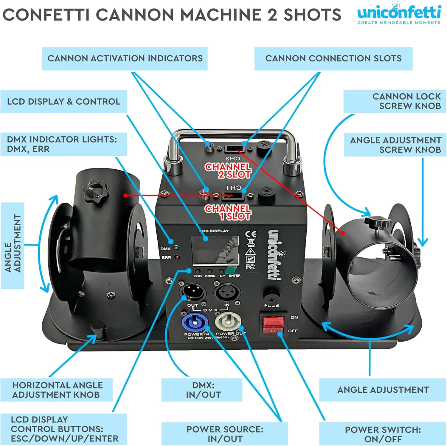 Confetti Cannon Machine 2-Shot | Confetti Blower Machine Confetti Cannon with Wireless Remote & DMX Control for Concerts, Parties, and Special Events