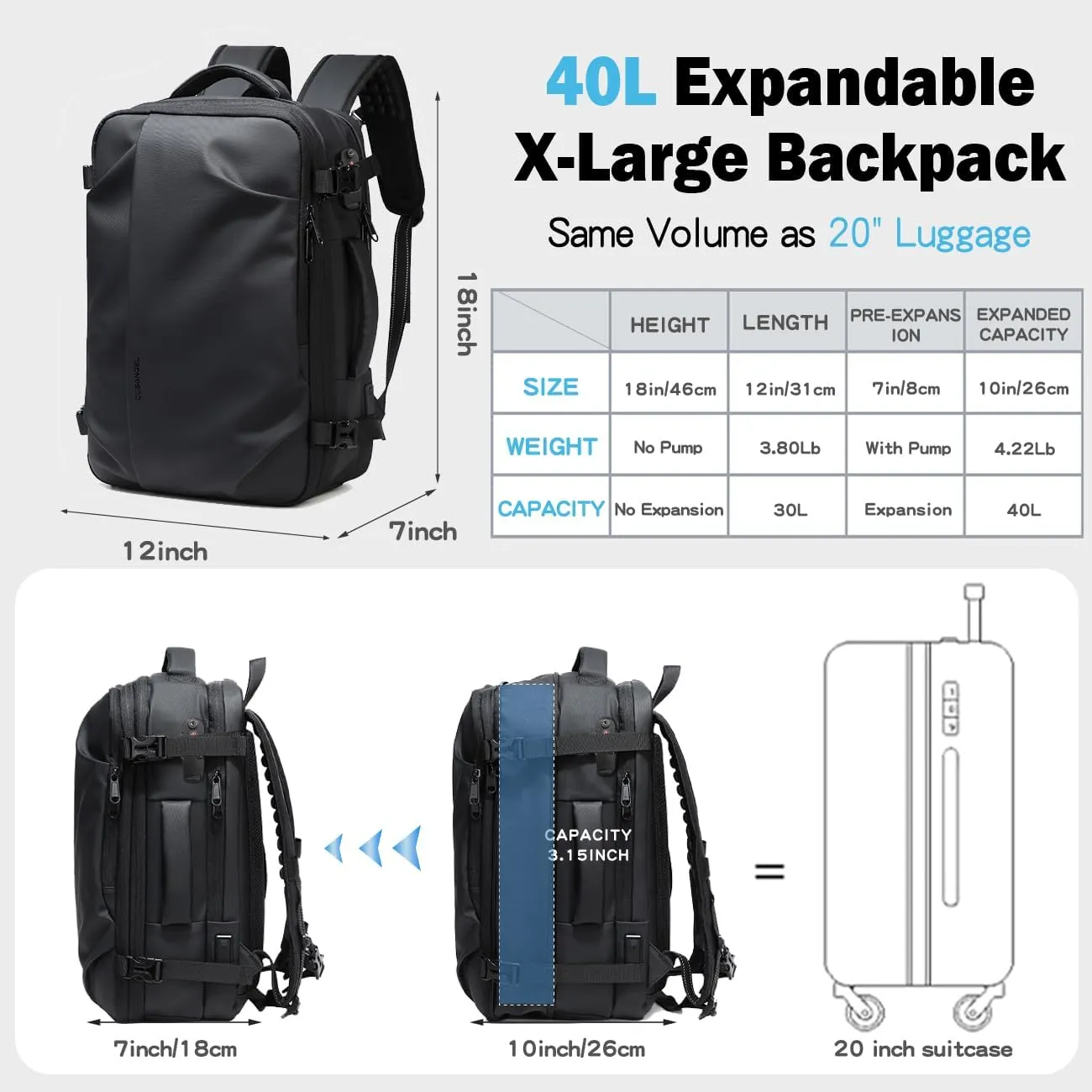 Cusangel compression Vacuum Backpack for Travel with Portable Electric Vac Pump,Vacpack,Pocket Air Pump, 45L Expandable 60L Airback (with Vacuum pump)