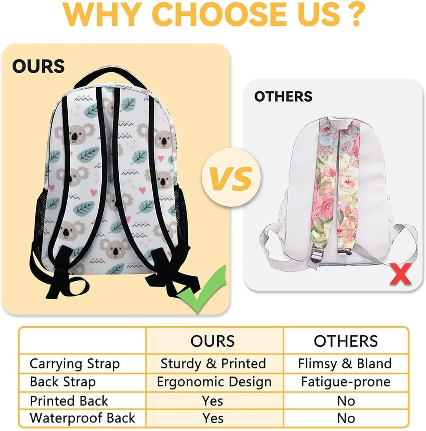 Custom Koala Backpack for Girls Boys, 16 Inch White Backpacks for School, Cute Lightweight Durable Bookbag for Kids