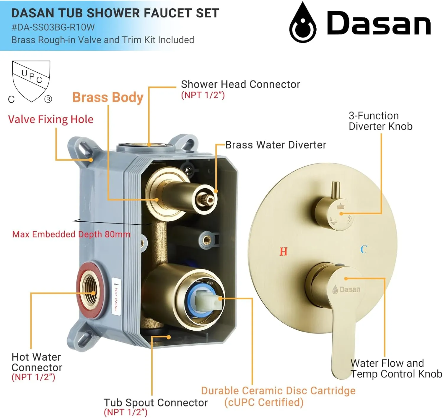 DASAN Tub Shower Faucets Sets Complete Bathtub Faucet Set Brushed Gold Bathtub Shower System with Tub Spout, Bathroom Tub and Shower Faucet Combo Trim Kit with Rough-in Valve, DA-SS03BG-R10W