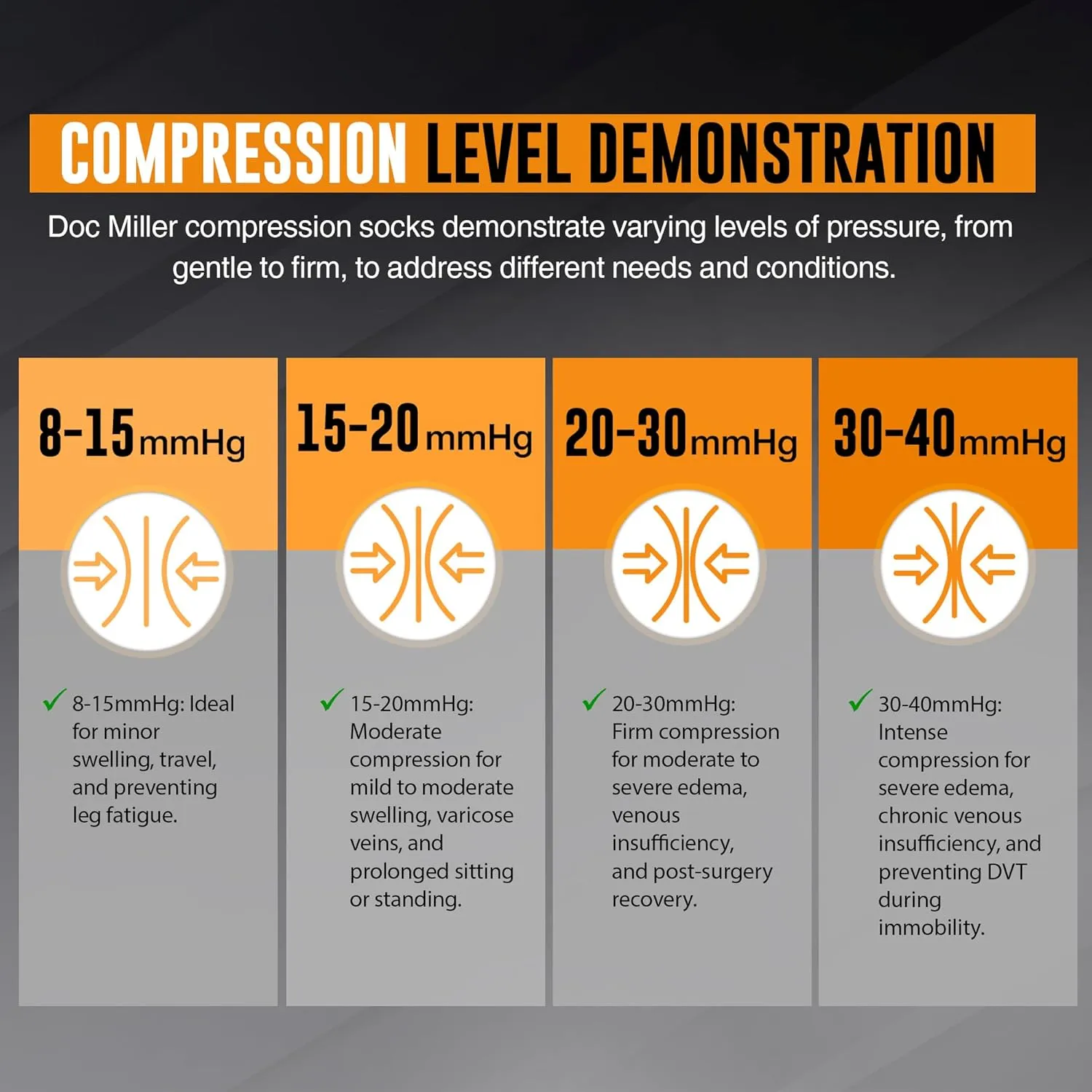 Doc Miller Compression Socks for Women and Men 20-30mmHg Compression Socks Men for Varicose Veins and Improved Circulation, Graduated Compression Socks (Skin/Nude, Large)