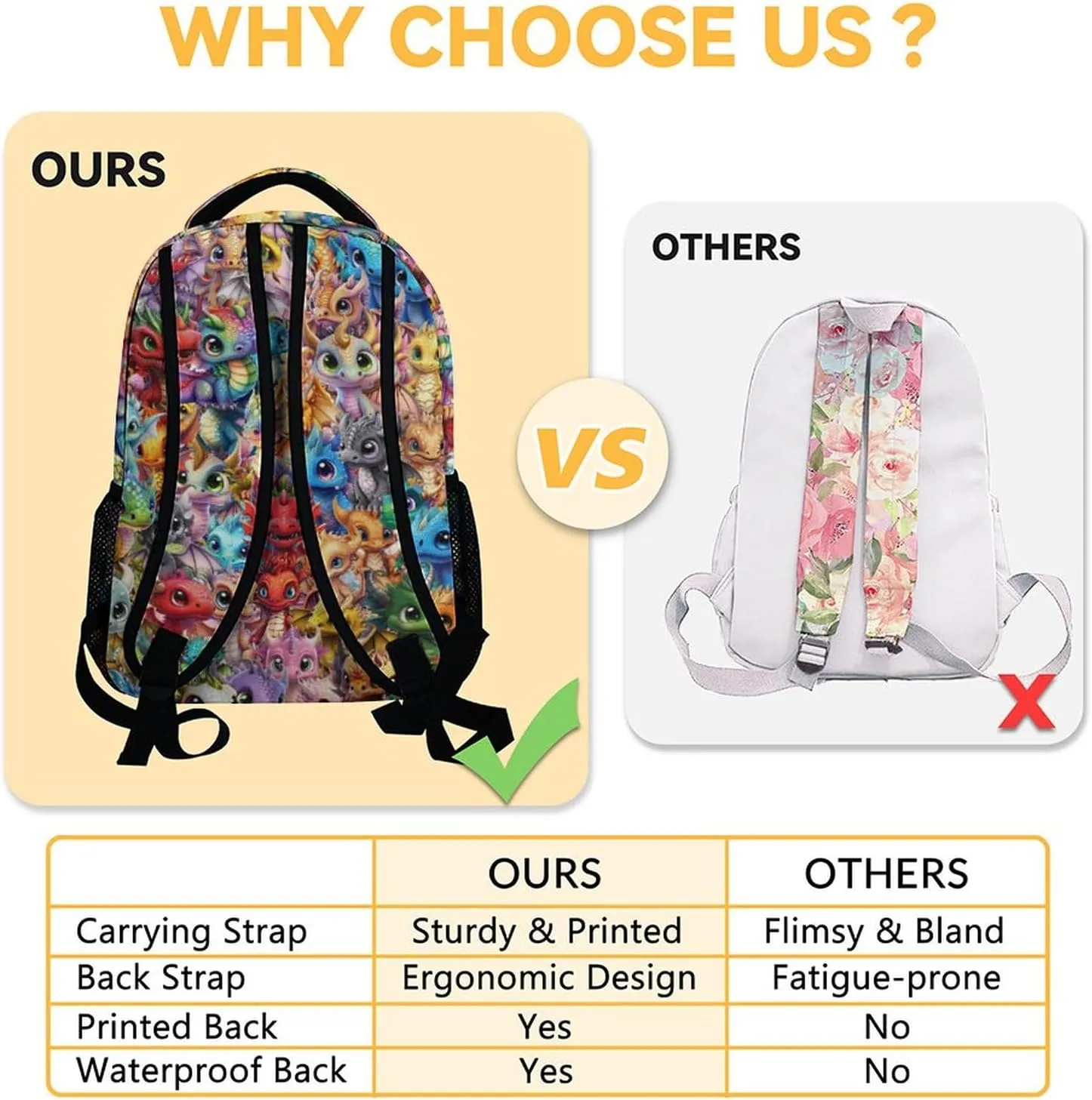 Dragon Kids Backpack with Lunch Box, Set of 3 School Backpacks Matching Combo, Cute Colorful Bookbag and Pencil Case Bundle