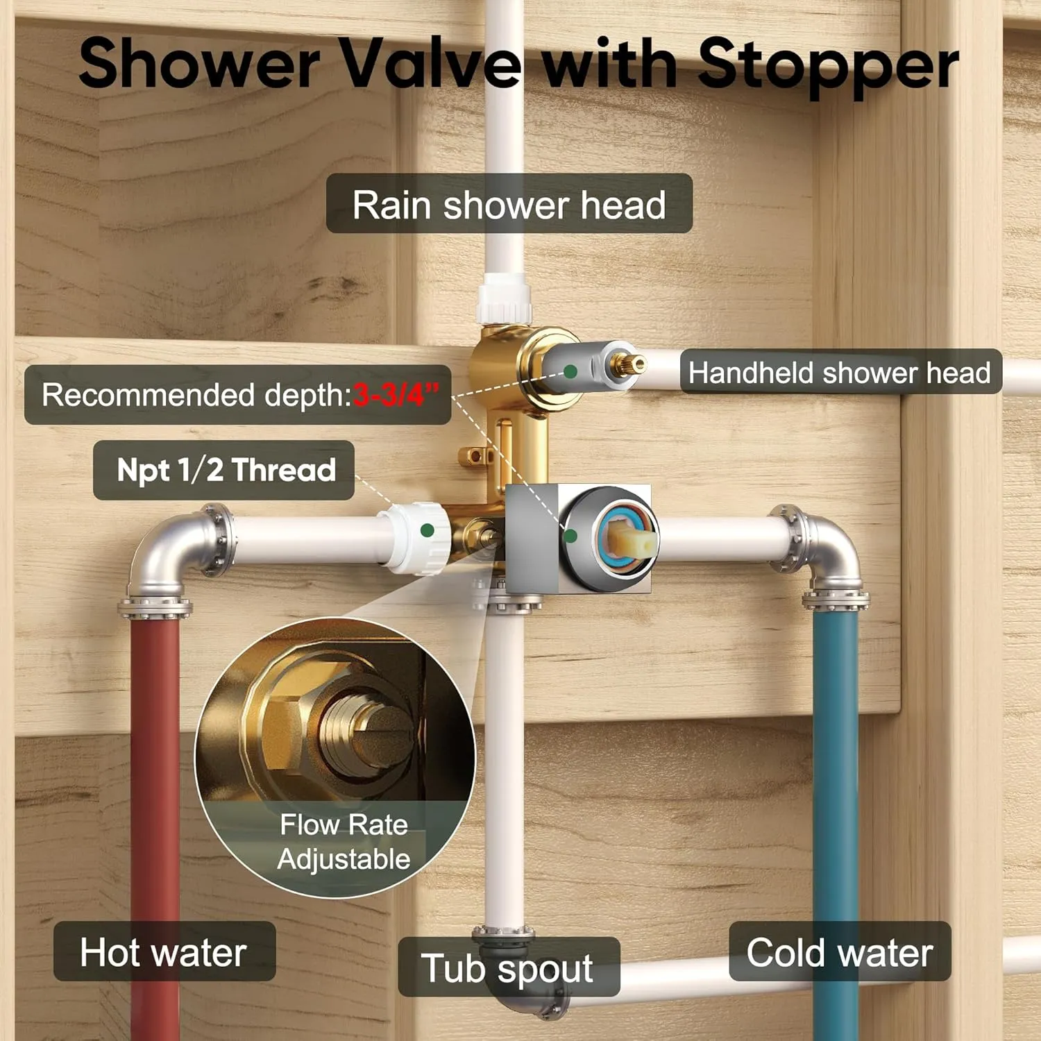 Esnbia Shower System with Tub Spout, Wall Mounted Bathtub Shower Faucet Set, 10 Inch Rain Shower Head and Handheld Shower Head Set, High Pressure Tub Shower Kit with Shower Valve, Brushed Nickel