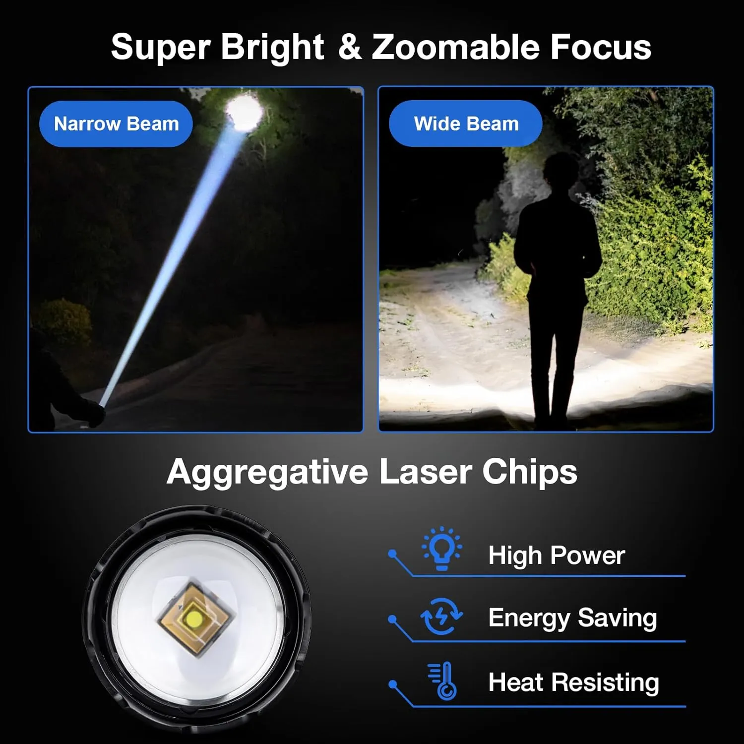 Flashlights High Lumens Rechargeable 2 Packs, LED Battery Powered Handheld Flashlight with 7 Modes, COB Side Light, USB C, Zoomable, Waterproof for Emergencies