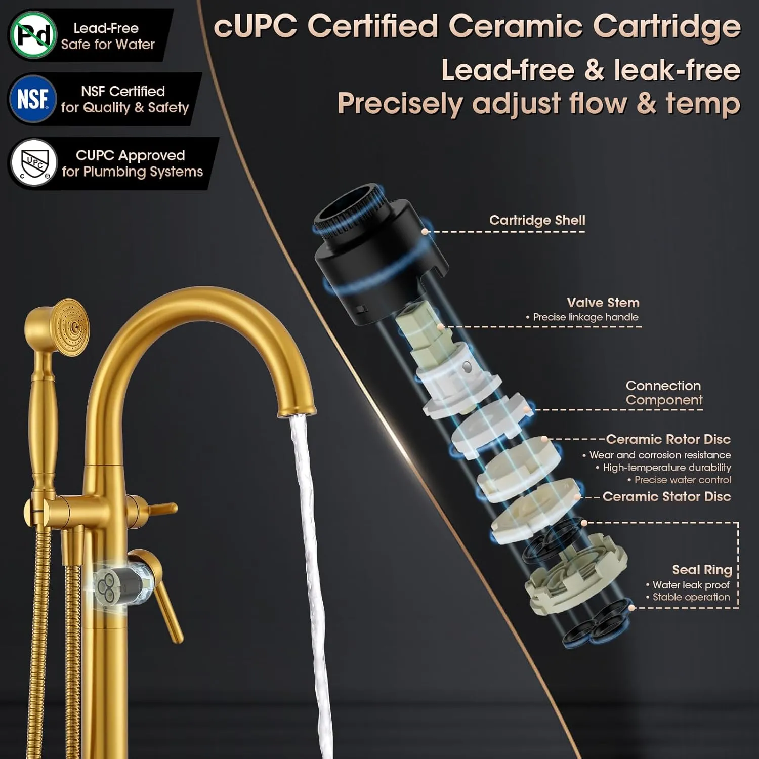 Free Standing Tub Faucet, Wintap Antique Freestanding Bathtub Faucet with Handheld Sprayer Max 6.6GPM/60PSI High Flow Floor Mount Tub Filler Brass Classic Stand Alone Tub Faucet Brushed Gold WT-9811BG