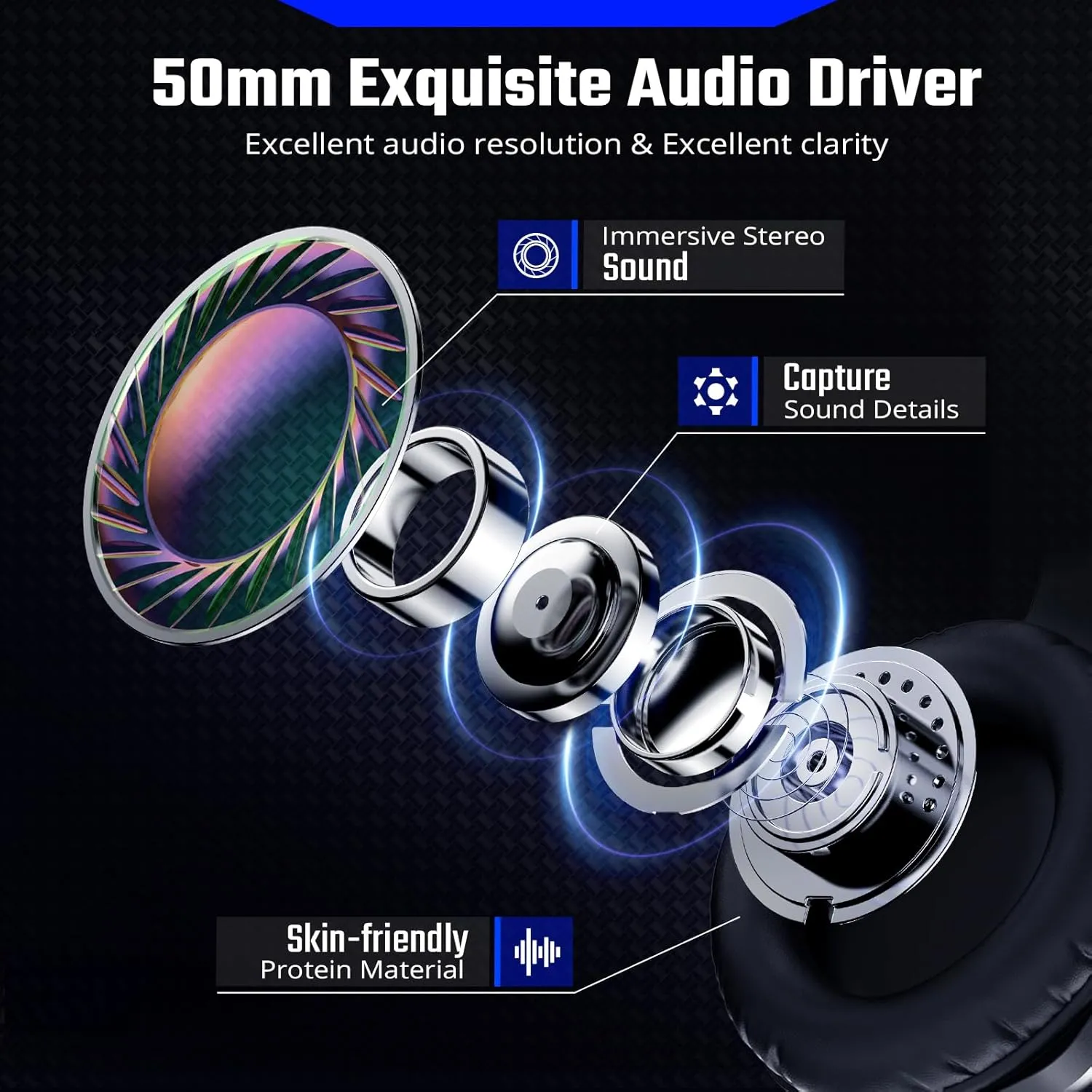 Gaming Headset Noise-Canceling Mic for PC, Laptop, Mac, Xbox Series, PS5, PS4, Nintendo Switch, Wired Over-Ear Headphones, Surround Sound, LED Breathing Light, Memory Foam Ear Pads, Black
