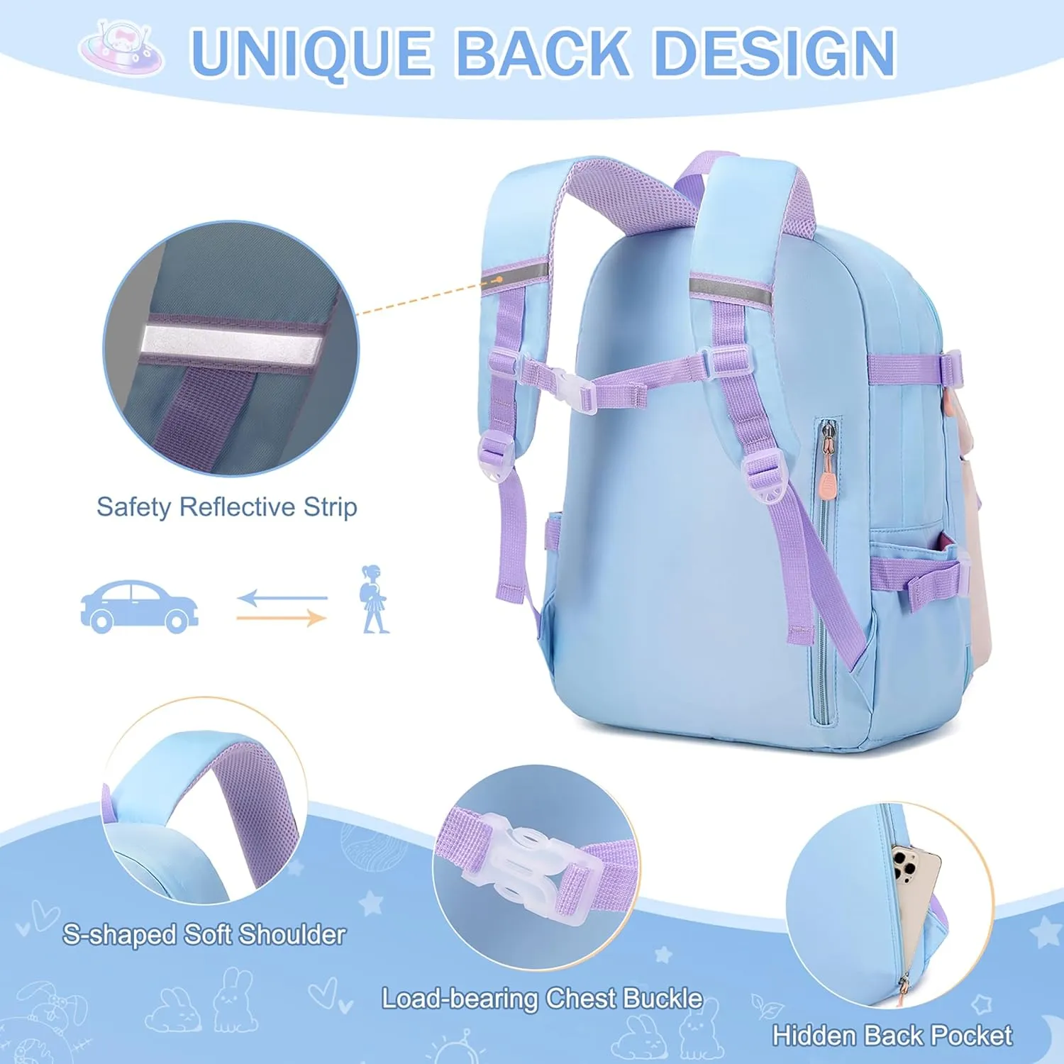 Girls Backpack Set, 3PCS Kids Backpack for Girl, Cute Bunny School Backpack for Girls Kids Teen Kindergarten Elementary Preschool Middle School Bags with Lunch Box Pencil Case Blue