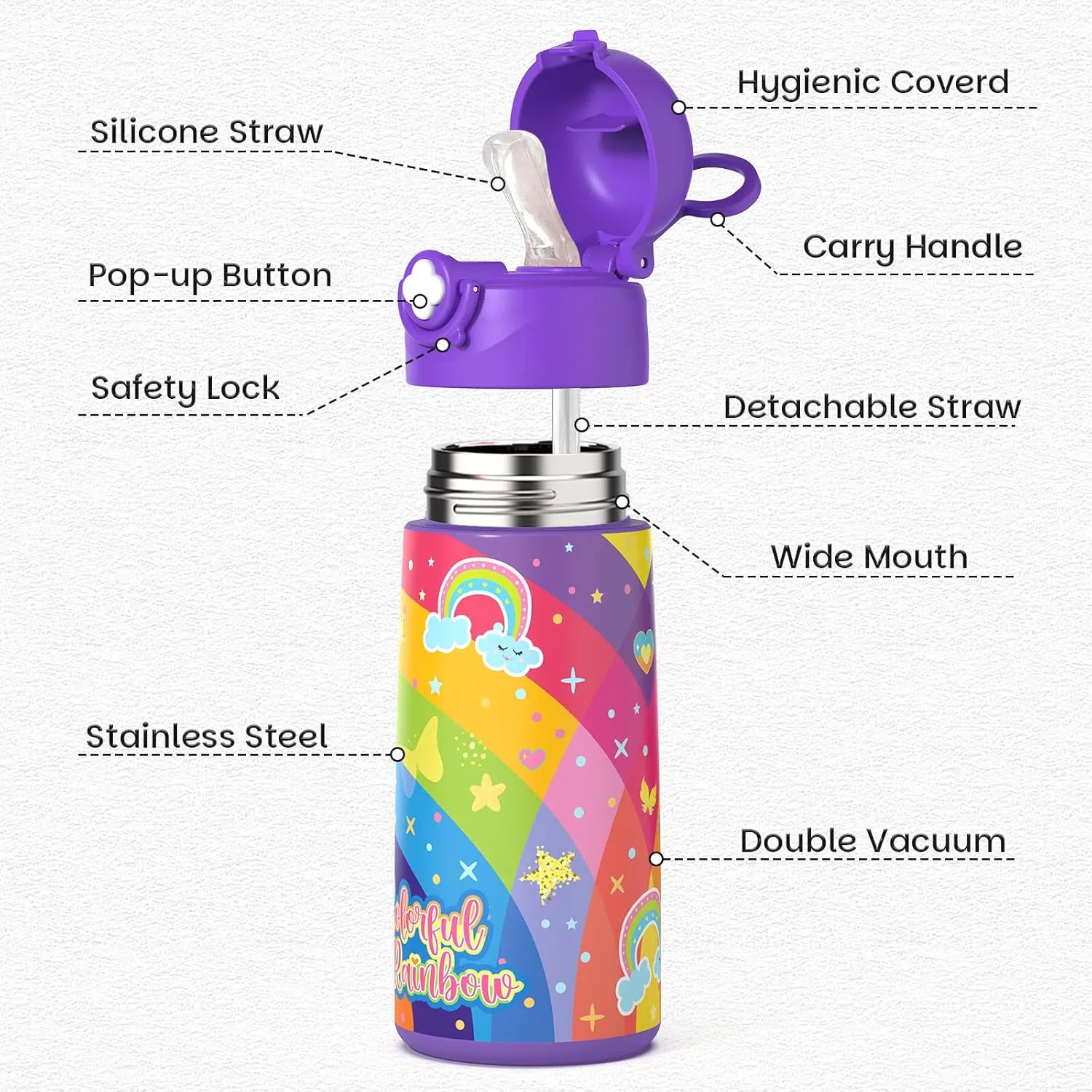 Girls Insulated Water Bottle with Covered Pop-Up Straw,16 oz Kids Cups with Stainless Steel Leak Proof for School（2 pack,Unicorn Unicorn）
