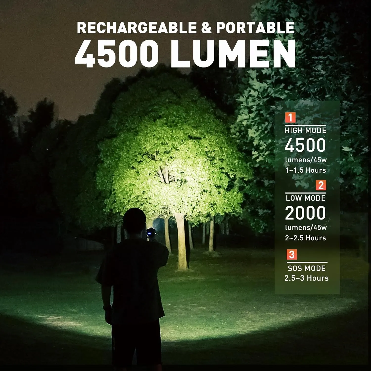 GOODSMANN Rechargeable Spotlight IP67 Waterproof Marine Spotlights 4500 Lumen Handheld Light LED Searchlight with EVA Storage Carrying Case and USB Charger for Hiking, Boating, Hunting, Camping