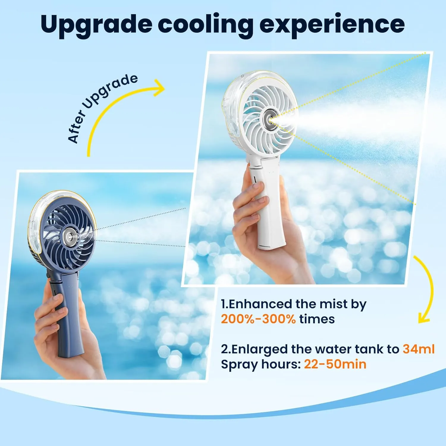 HandFan Upgraded Portable Misting Fan, Handheld Mister Fan, USB Rechargeable Personal Mist Fans, Battery Operated Spray Water Fans, Mini Electric Cooling Hand Fans for BeachTravel Outdoors(White)