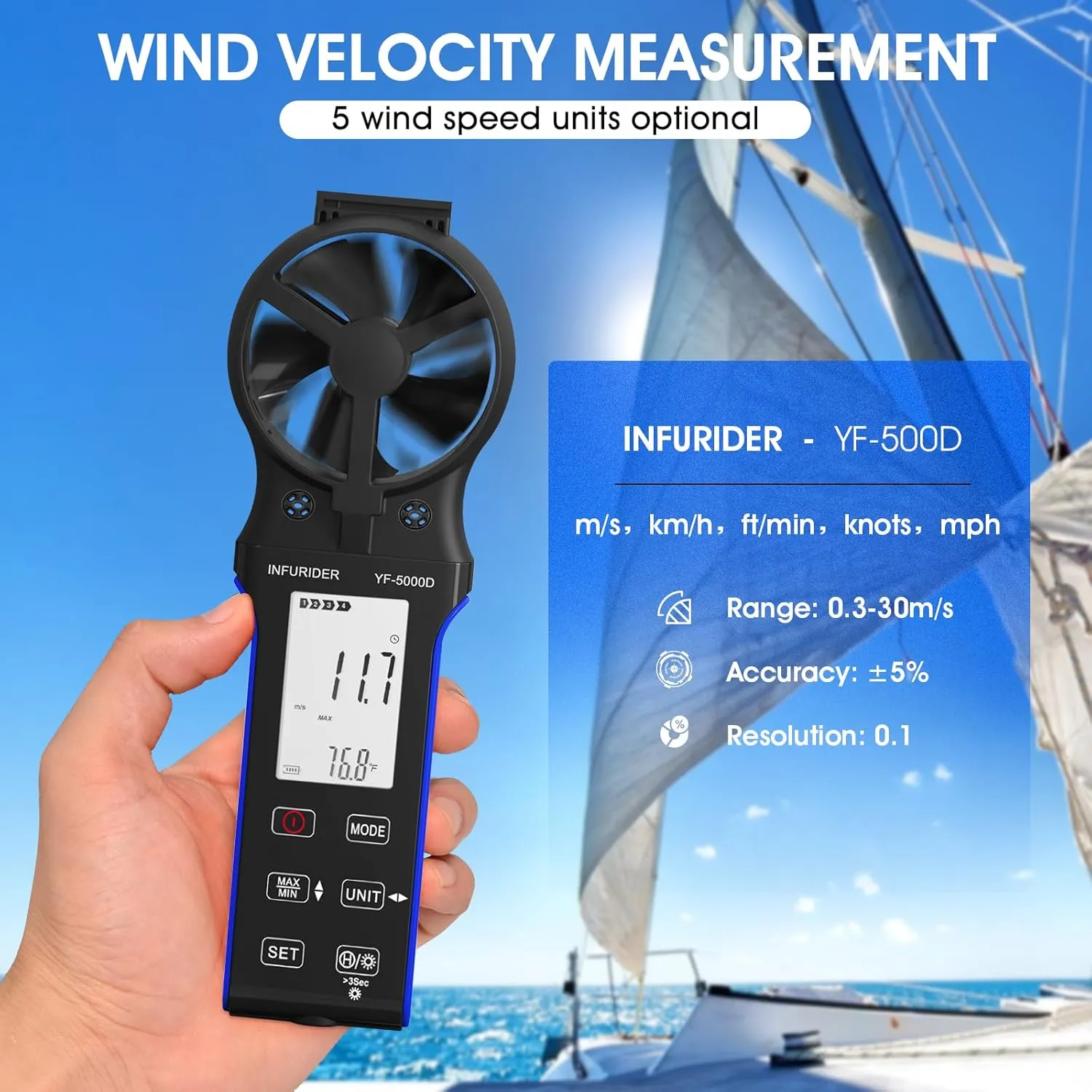 Handheld Anemometer, Anti-dust CFM Meter With Touch Button, Rechargeable Wind Speed Gauge for Air Flow, Chill, Temp Test, Waterproof LCD Backlight