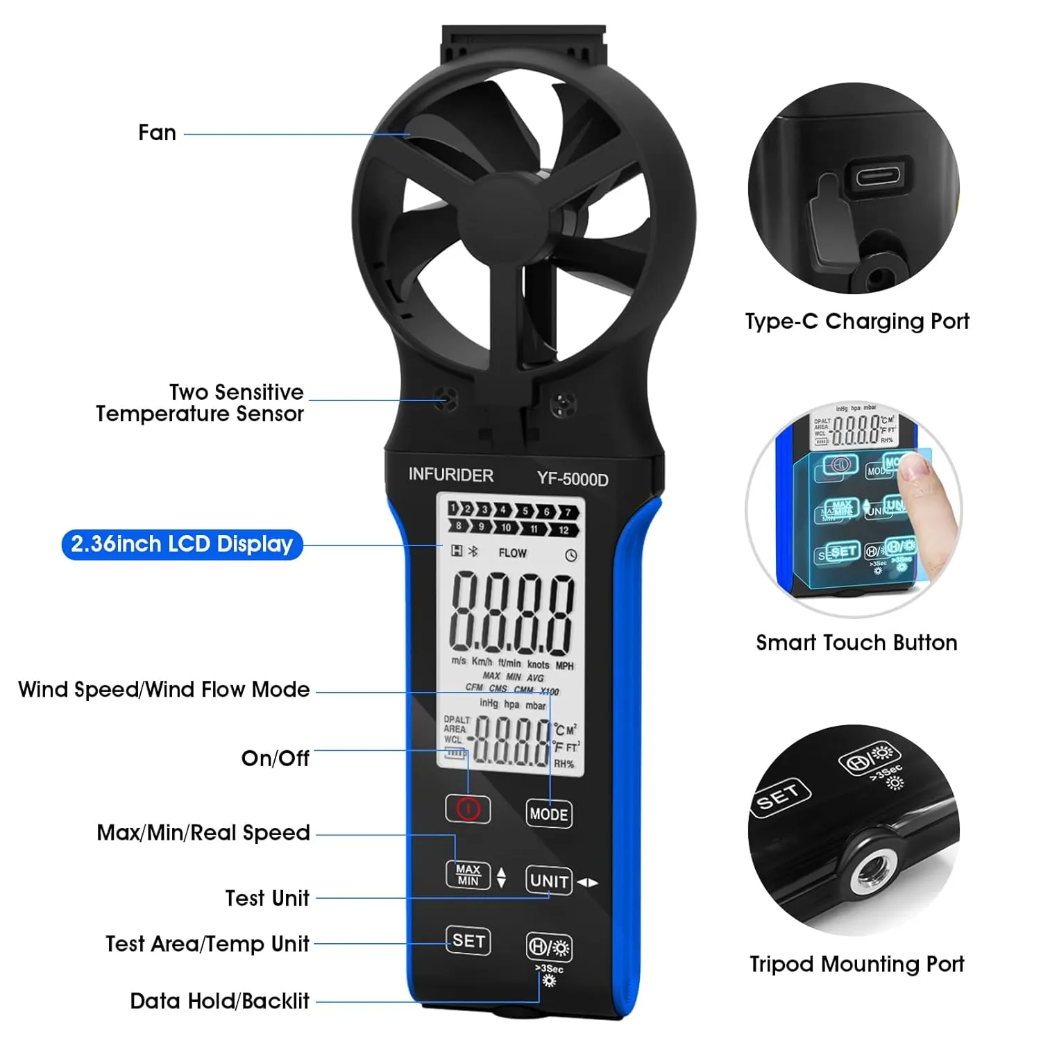 Handheld Anemometer, Anti-dust CFM Meter With Touch Button, Rechargeable Wind Speed Gauge for Air Flow, Chill, Temp Test, Waterproof LCD Backlight