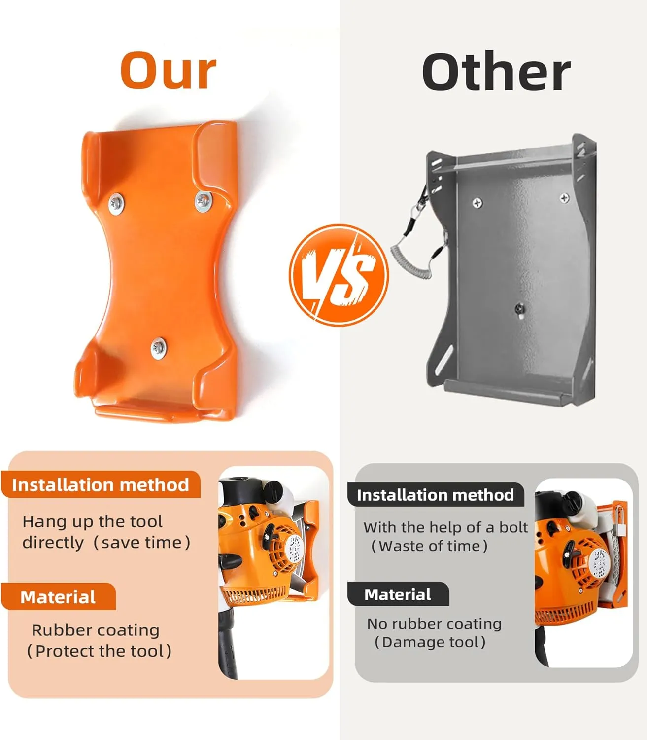 Handheld Leaf Blower Hanger, 1 Pack Blower Rack for Garage Wall, Leaf Blower Holder for Stihl BG-50, BG-56, BG-66, SH-56