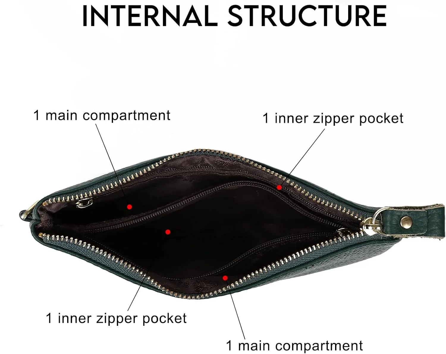 imeetu Women's Wristlet Clutch Purse Leather Cell Phone Wallet Handbag with Wrist Strap
