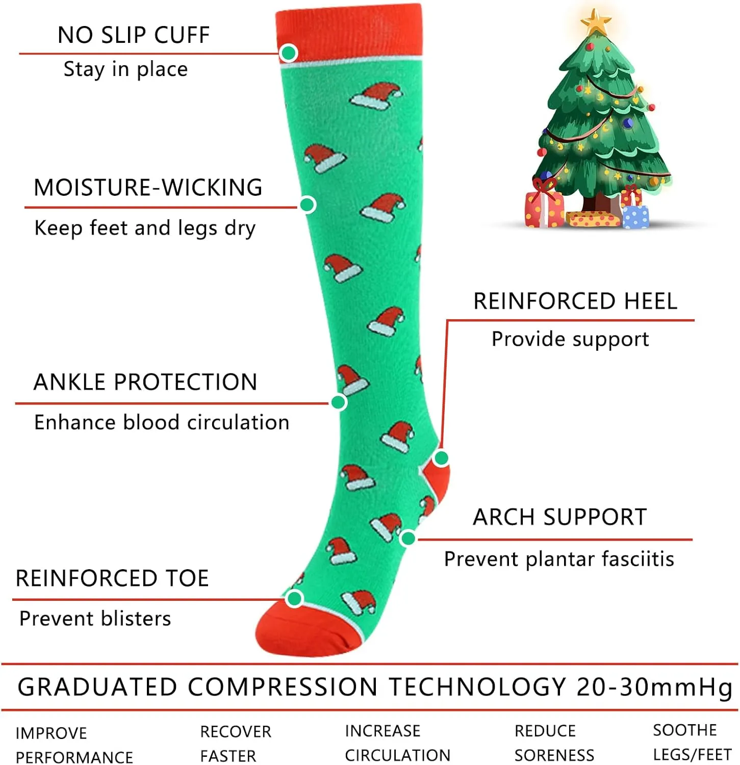 Junely 3 Pairs Compression Socks for Women Knee High for Running Work Support Nurses Pregnancy Travel