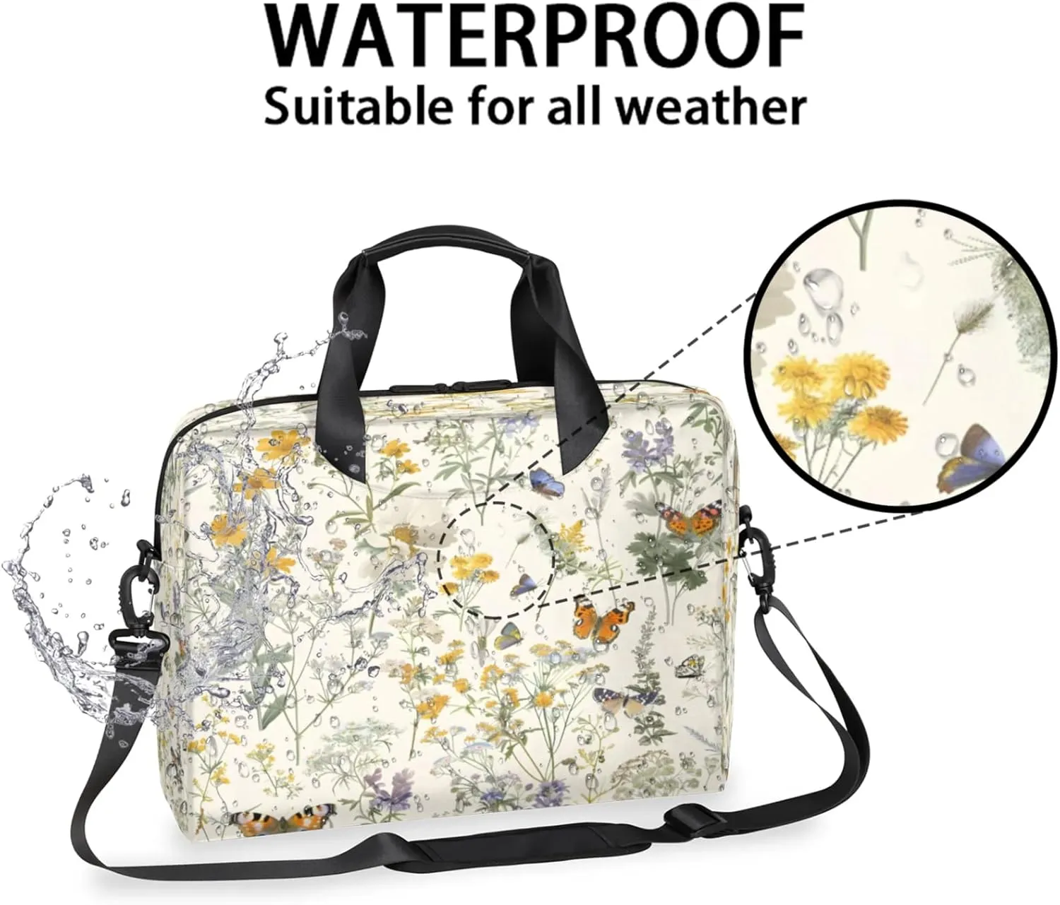 Laptop Shoulder Bag Compatible with Handle, Messenger Shoulder Case for Laptop or Tablet, Laptop Carrying Case