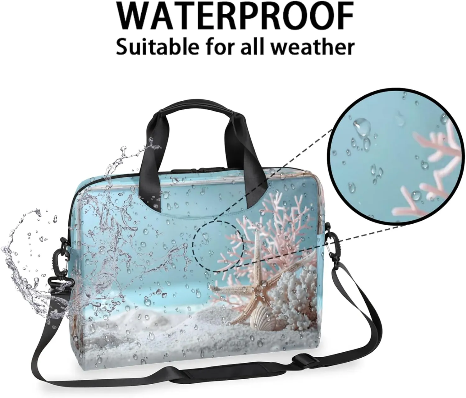 Laptop Shoulder Bag Compatible with Handle, Messenger Shoulder Case for Laptop or Tablet, Laptop Carrying Case