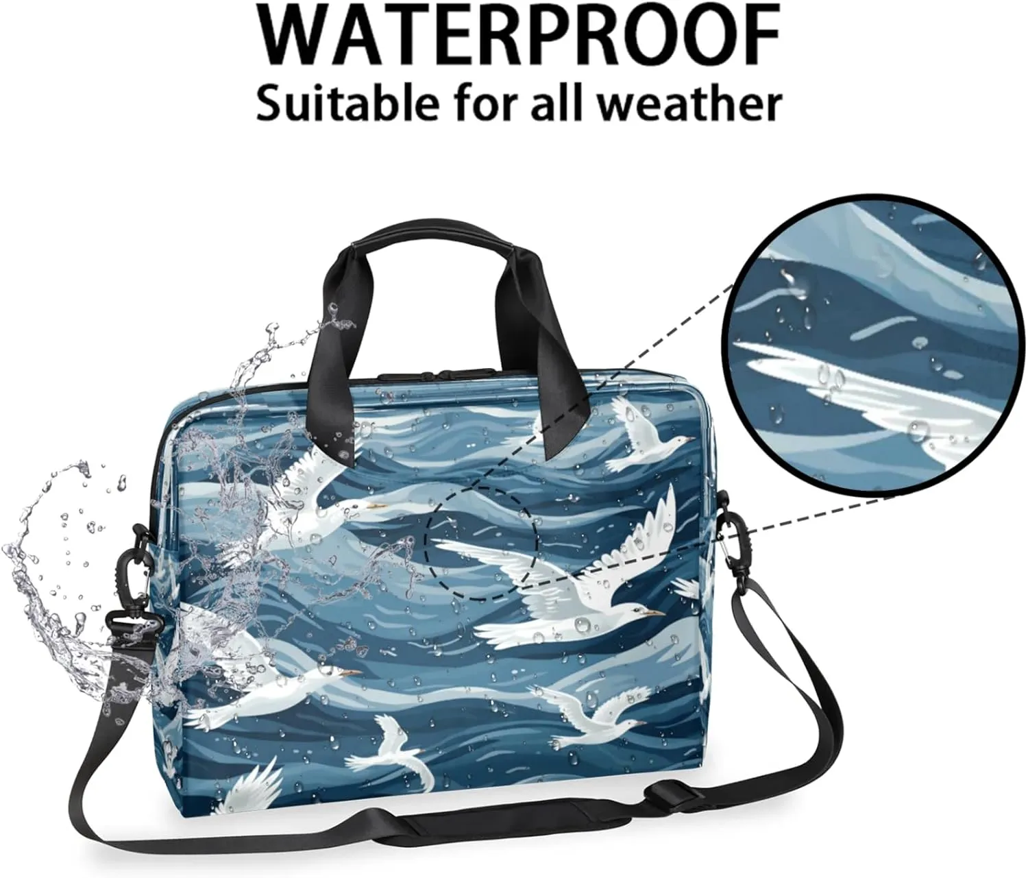 Laptop Shoulder Bag Compatible with Handle, Messenger Shoulder Case for Laptop or Tablet, Laptop Carrying Case