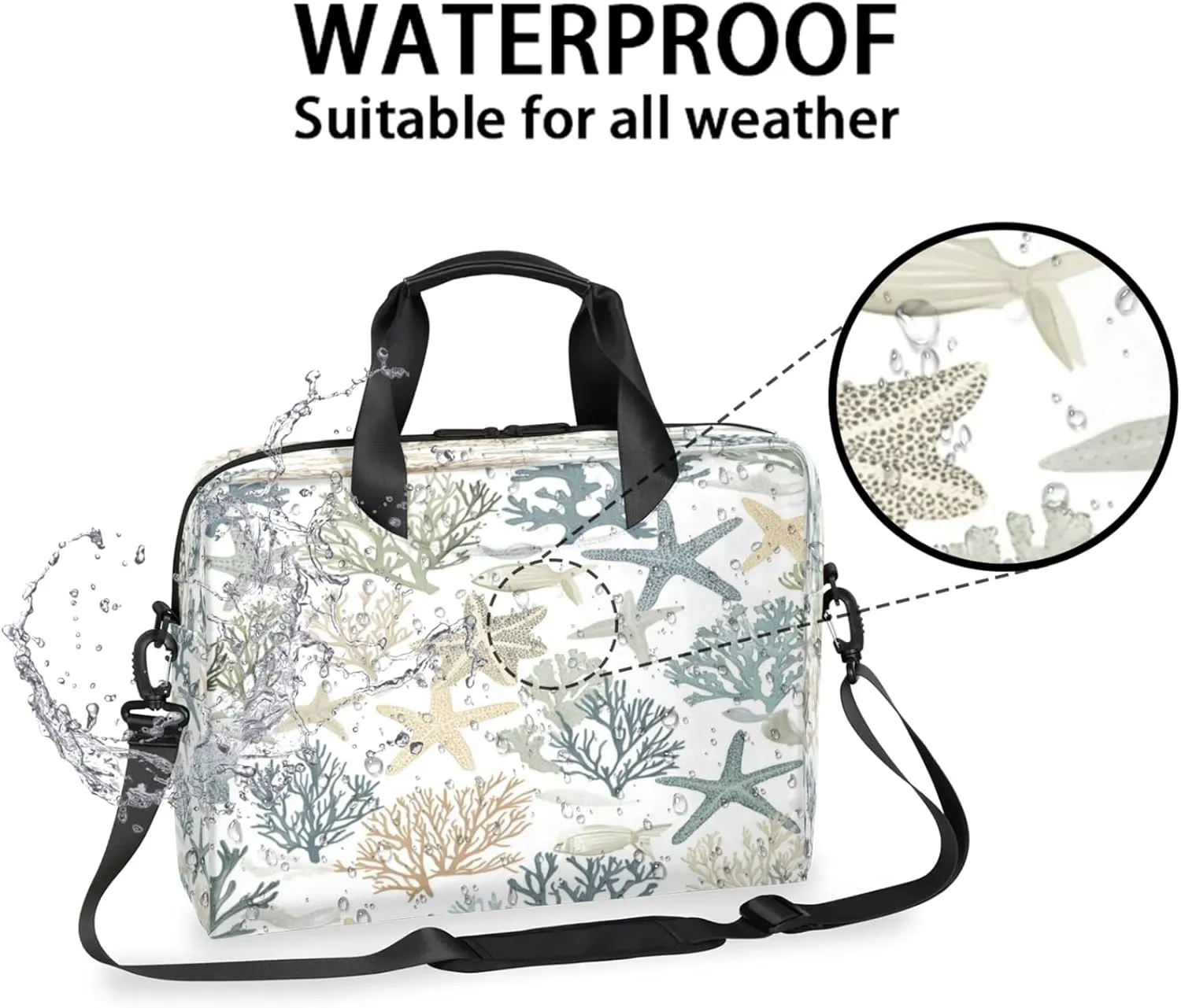 Laptop Shoulder Bag Compatible with Handle, Messenger Shoulder Case for Tablet, Laptop Carrying Case