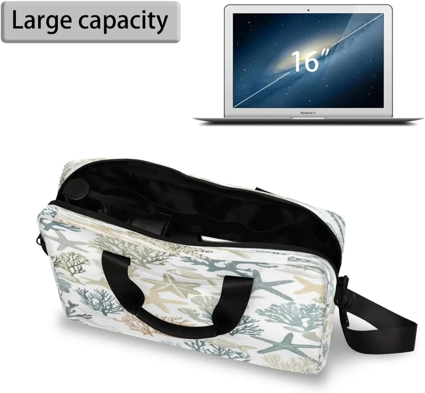 Laptop Shoulder Bag Compatible with Handle, Messenger Shoulder Case for Tablet, Laptop Carrying Case