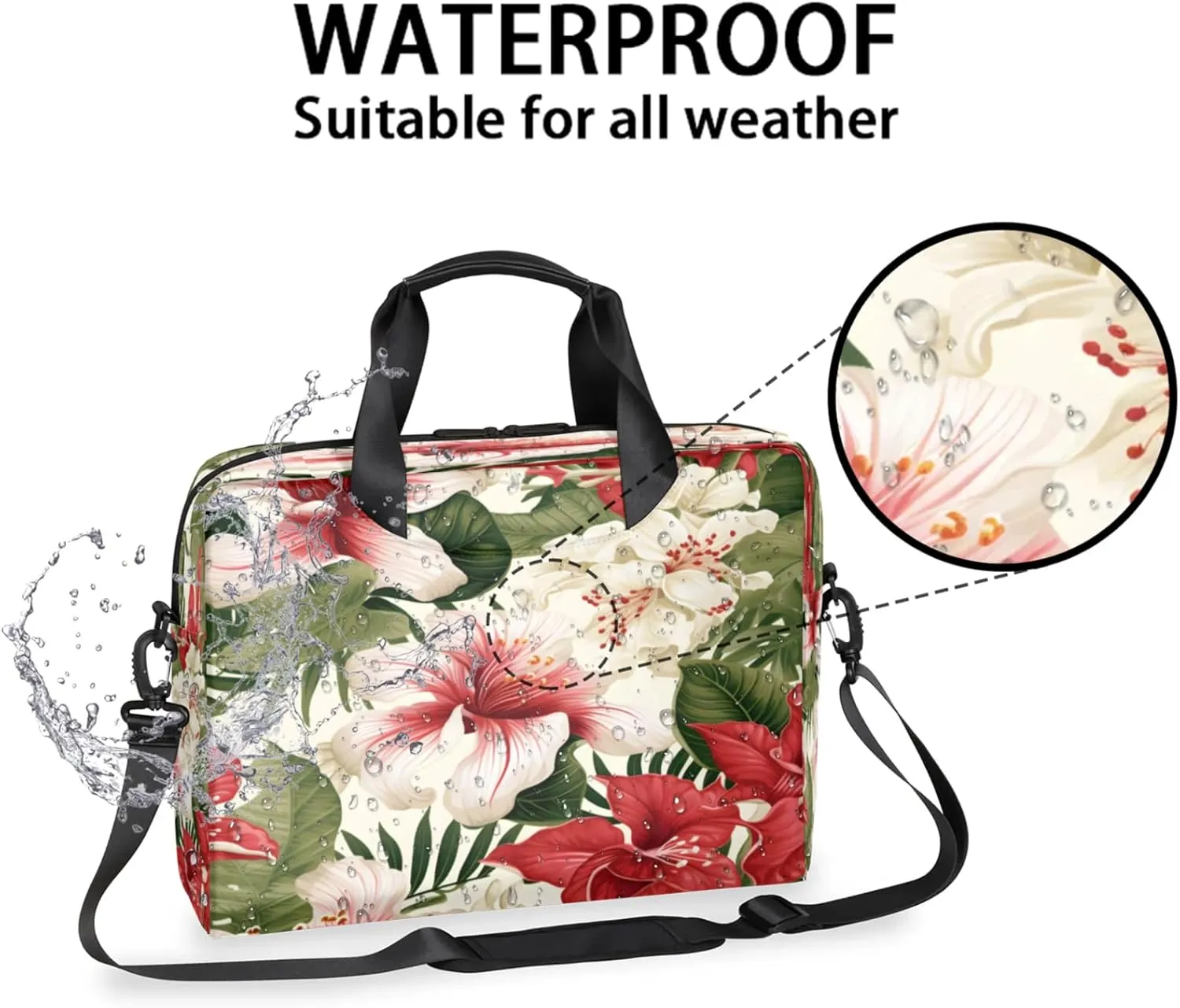 Laptop Shoulder Bag Compatible with Handle, Messenger Shoulder Case for Tablet, Laptop Carrying Case